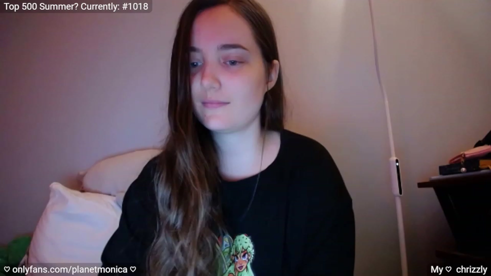 Gallery image thumbnail from Monica's myfreecams stream on, 08/30/2023, 02:45 image 7 of 20