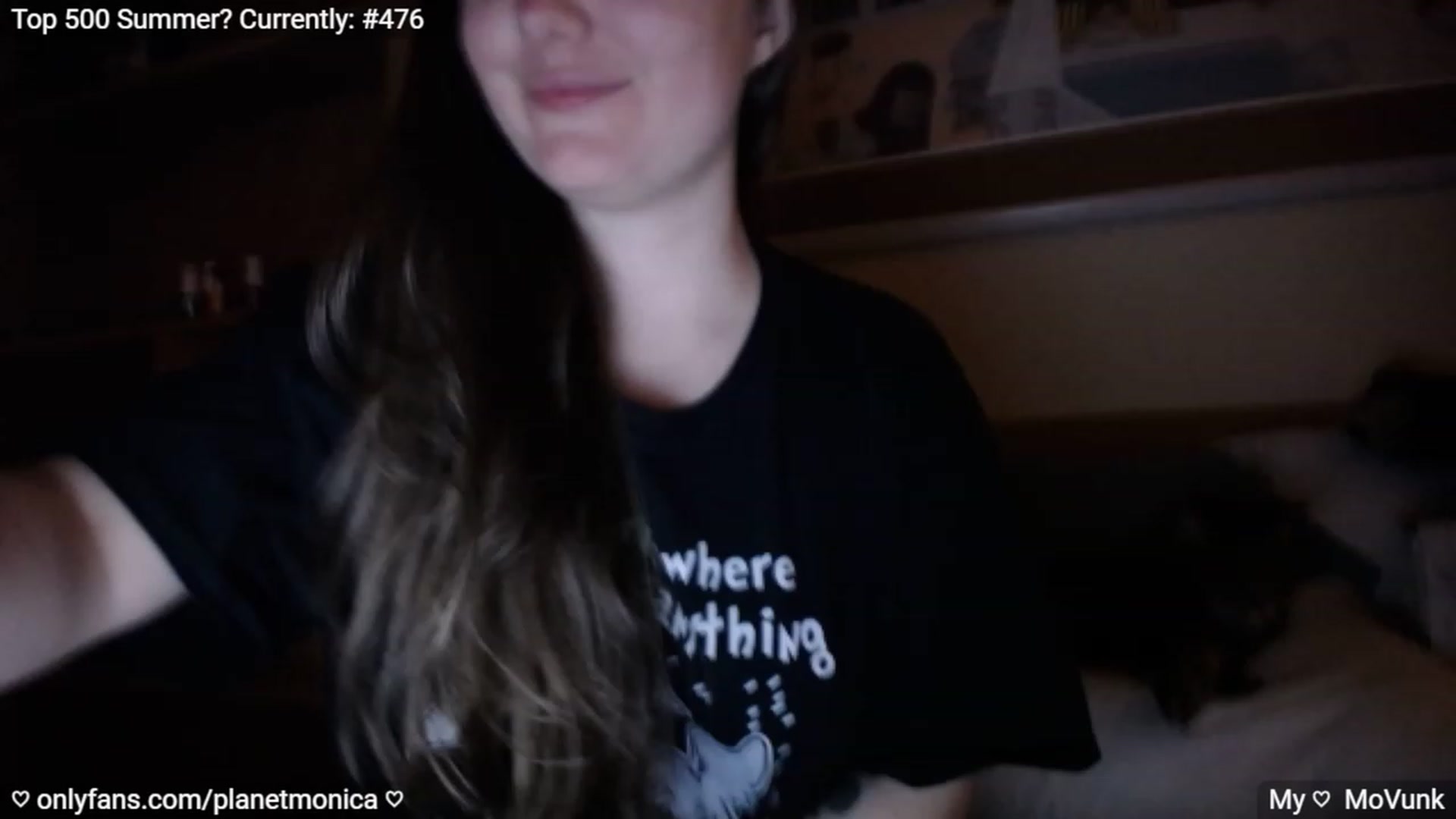 Gallery image thumbnail from Monica's myfreecams stream on, 09/25/2023, 02:26 image 16 of 20