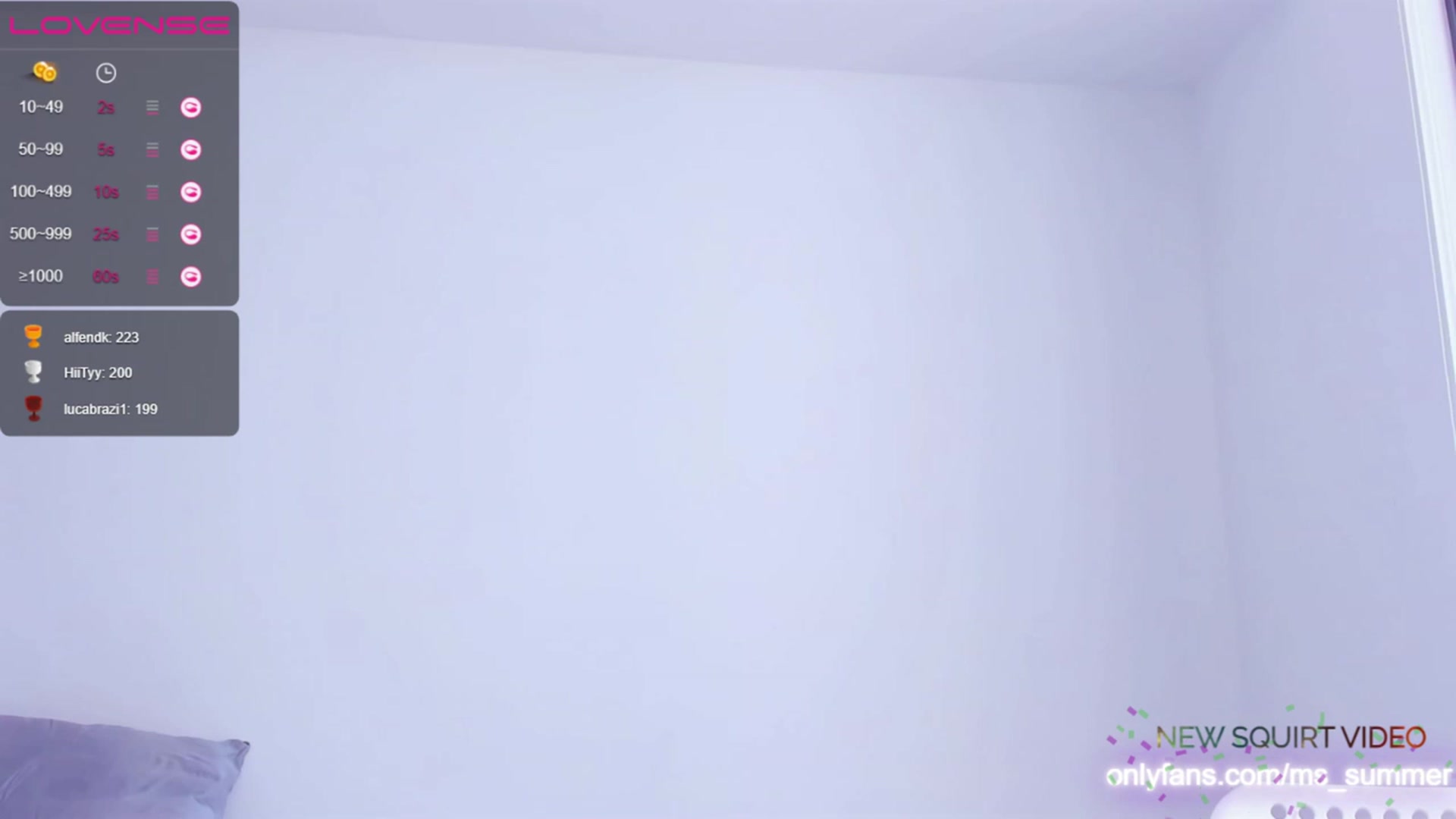 Gallery image thumbnail from Ms_Summer_'s myfreecams stream on, 03/05/2023, 19:40 image 1 of 20