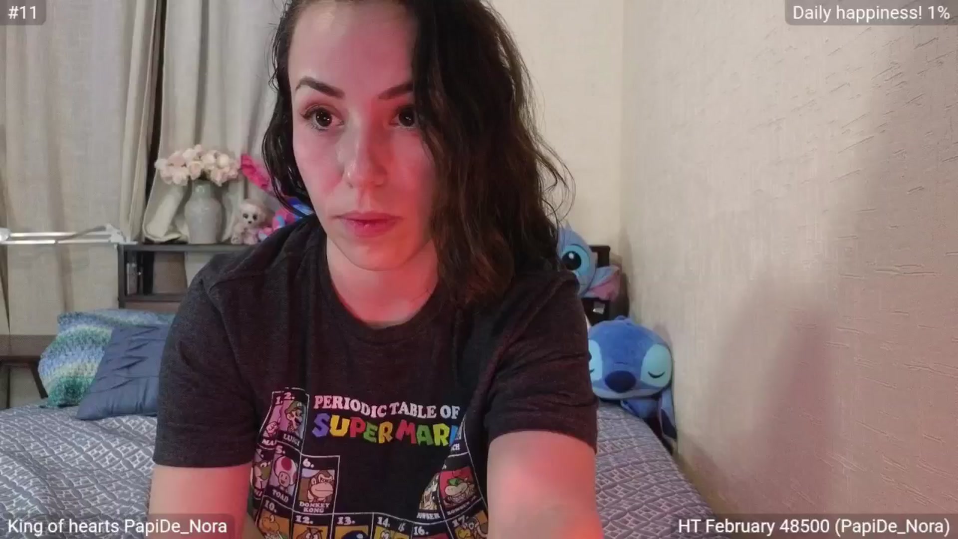 Gallery image thumbnail from Noramex's myfreecams stream on, 02/21/2025, 04:18 image 3 of 20