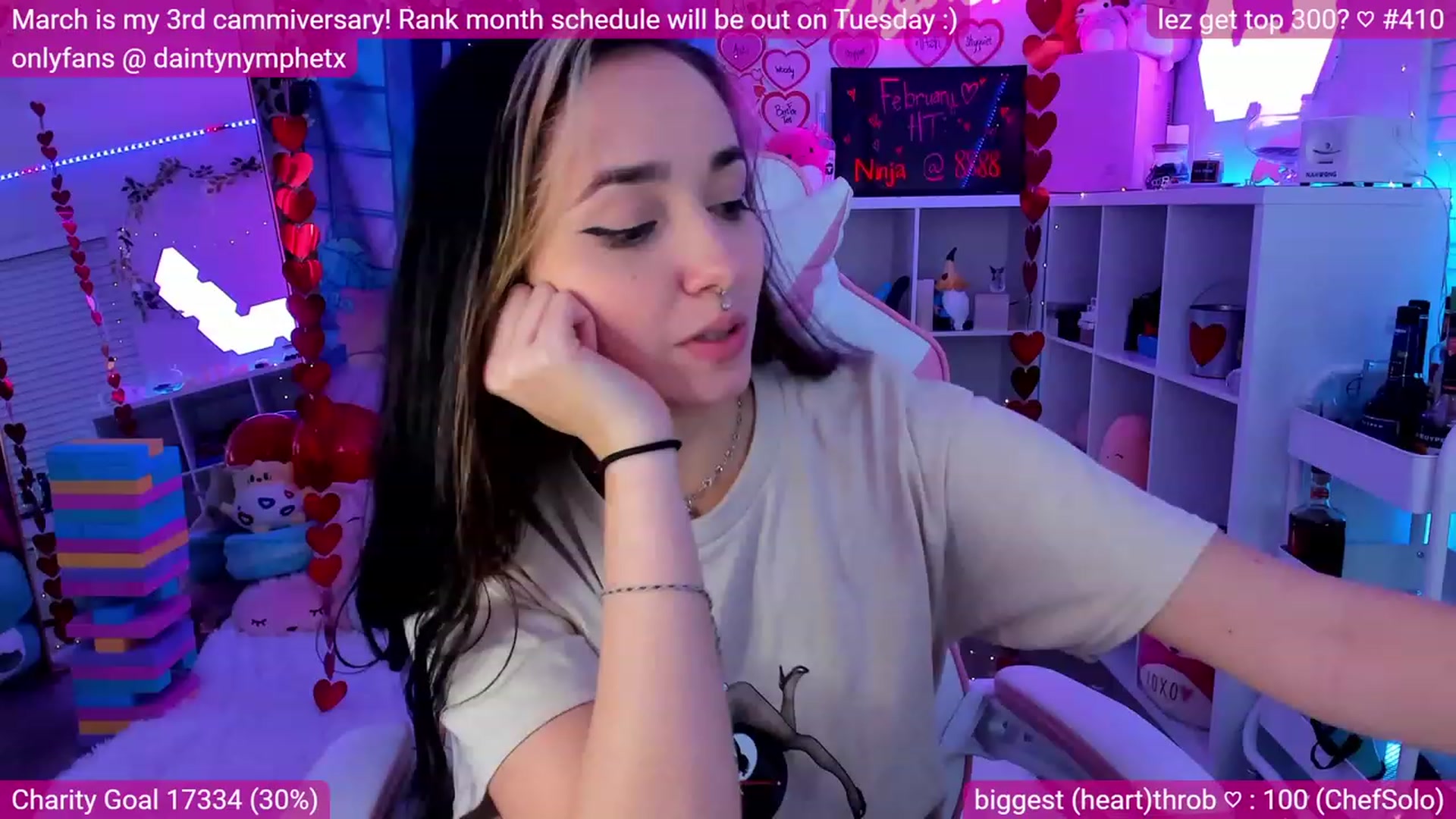 Gallery image thumbnail from Nym_x's myfreecams stream on, 02/27/2023, 03:35 image 5 of 20