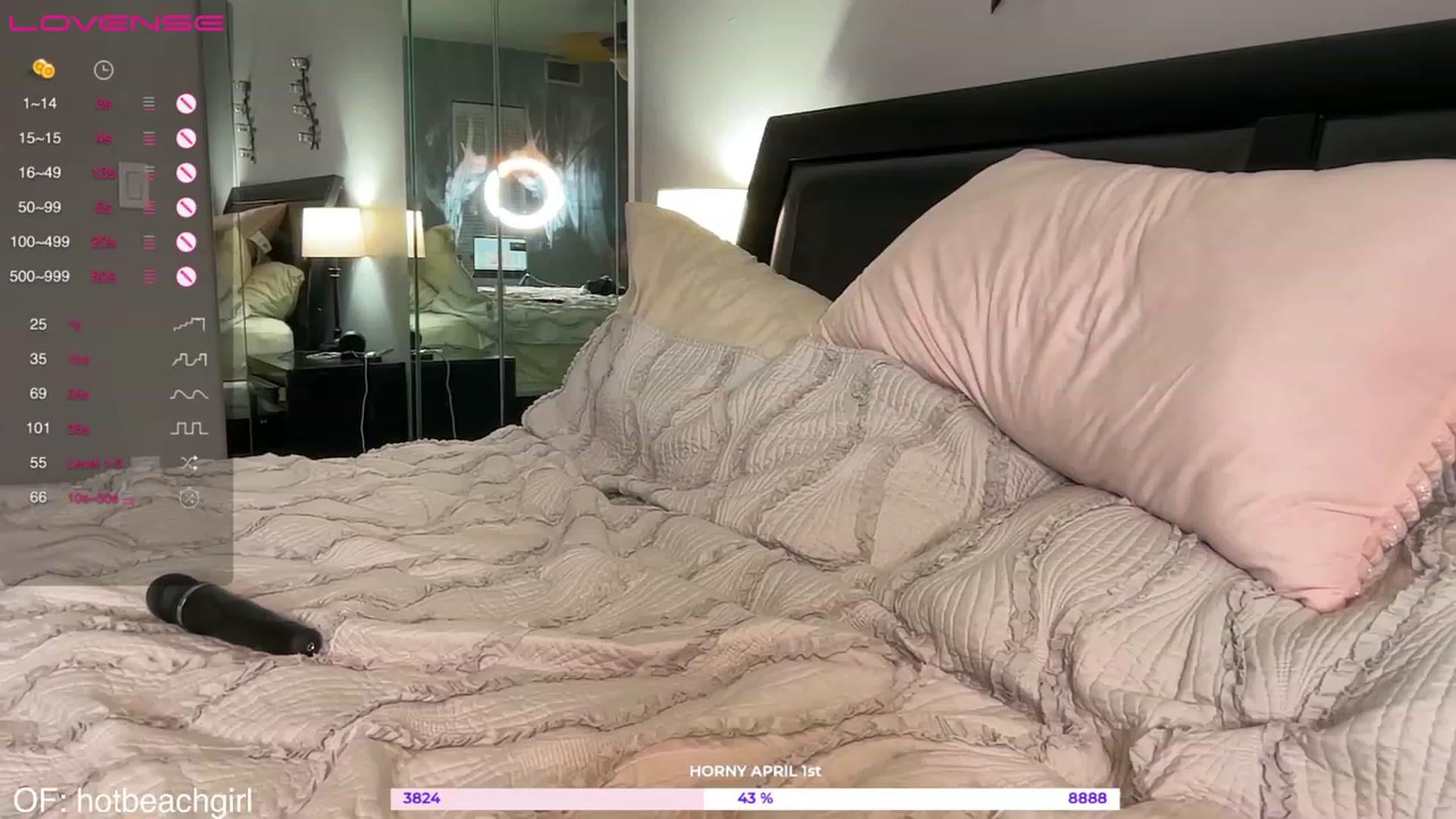 Gallery image thumbnail from Ohbabykelly's myfreecams stream on, 04/02/2023, 04:38 image 12 of 20