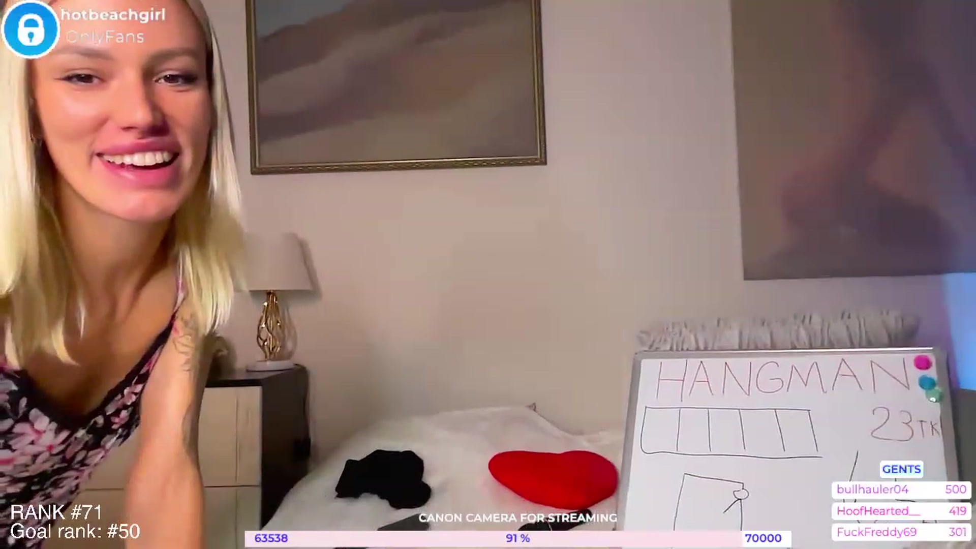 Gallery image thumbnail from Ohbabykelly's myfreecams stream on, 05/06/2023, 23:45 image 18 of 20