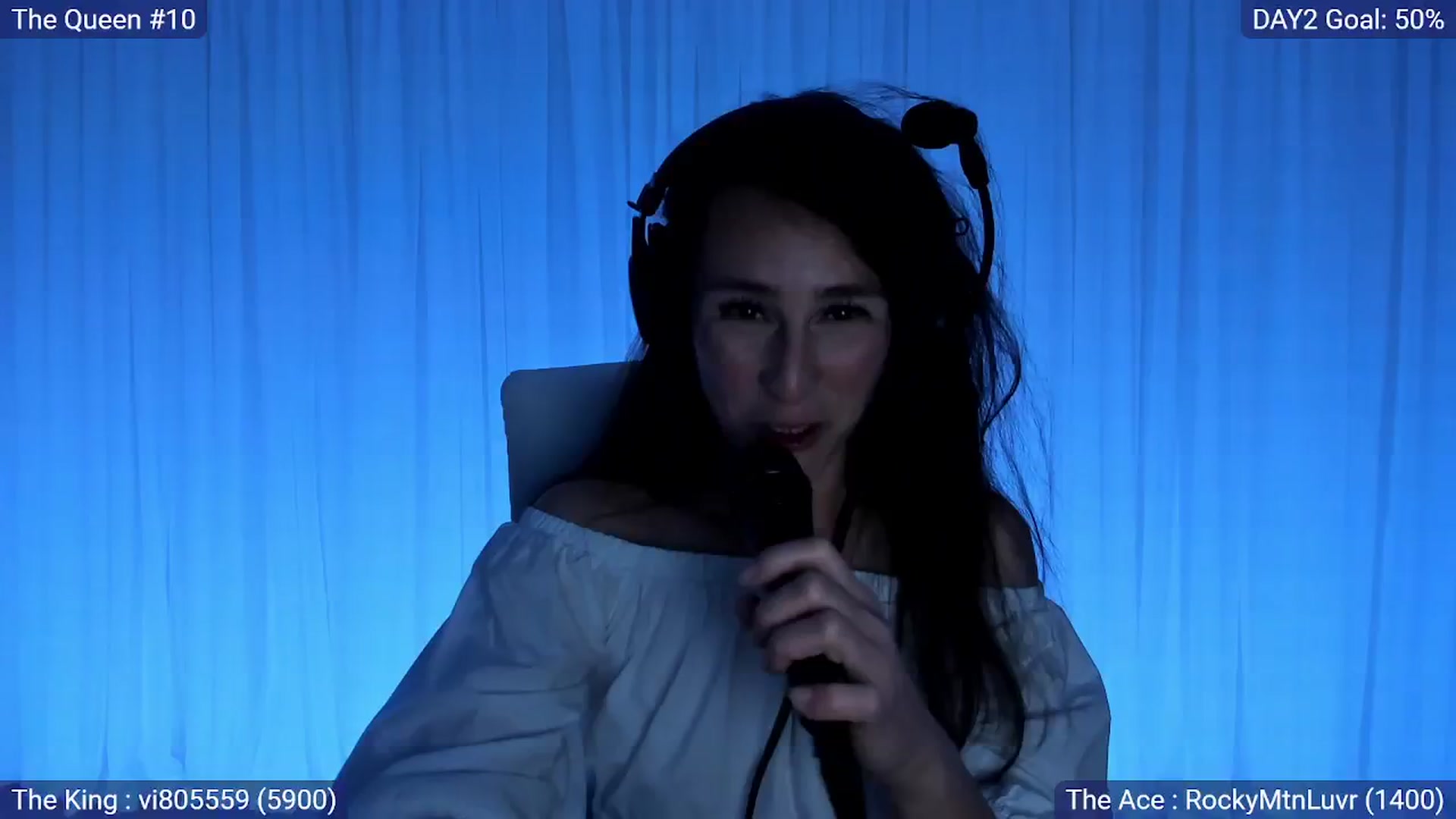 Gallery image thumbnail from Olivia's myfreecams stream on, 01/03/2025, 06:41 image 14 of 20
