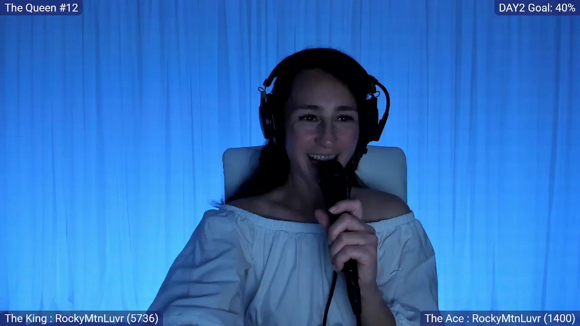Gallery image thumbnail from Olivia's myfreecams stream on, 01/03/2025, 06:41 image 13 of 20
