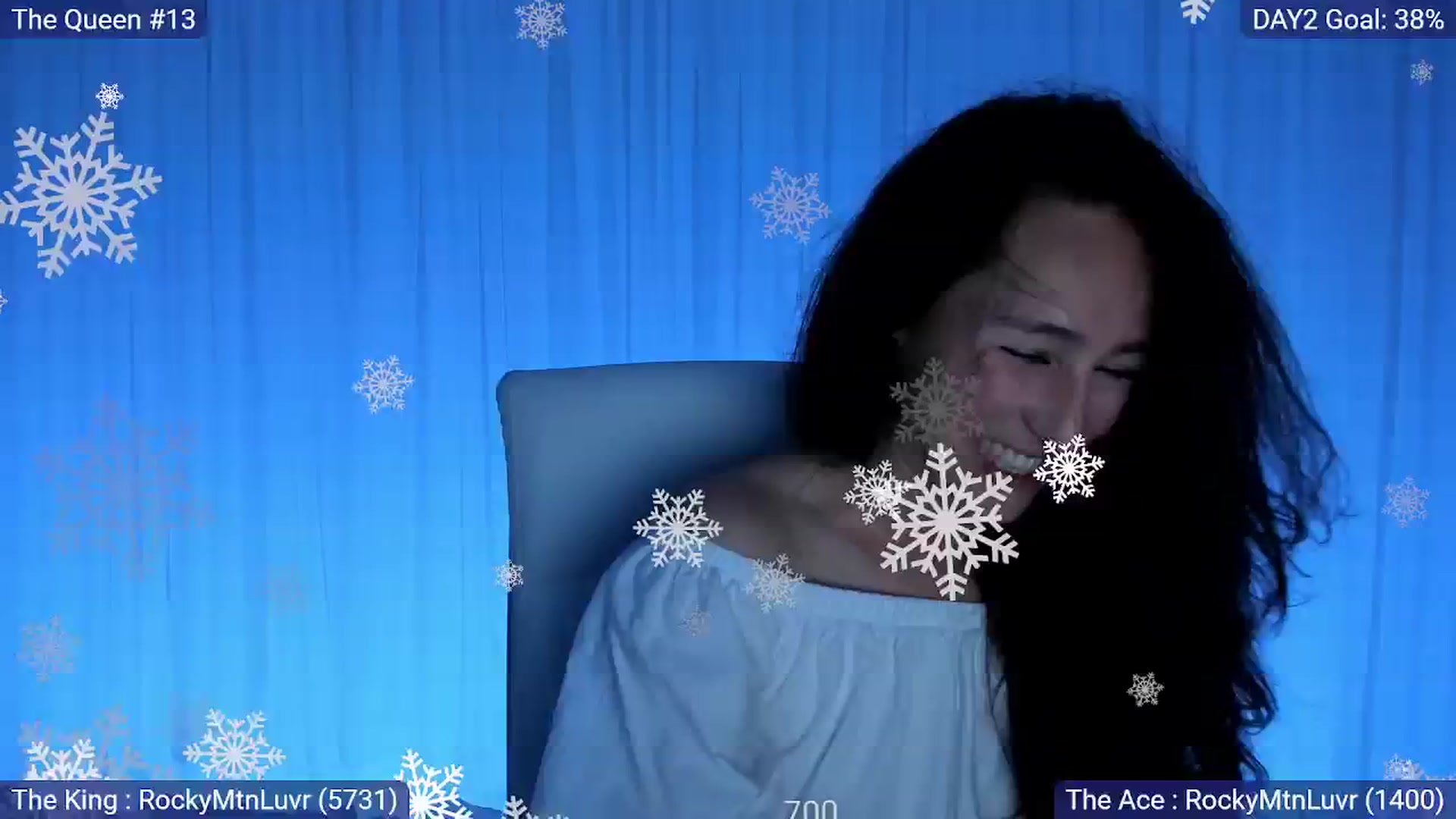 Gallery image thumbnail from Olivia's myfreecams stream on, 01/03/2025, 06:41 image 11 of 20