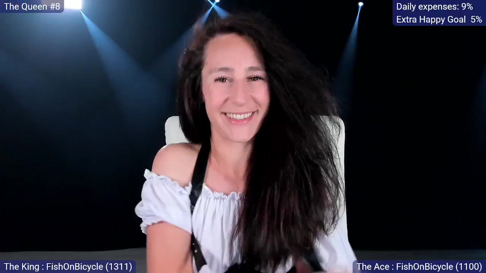 Gallery image thumbnail from Olivia's myfreecams stream on, 01/11/2025, 07:17 image 2 of 20