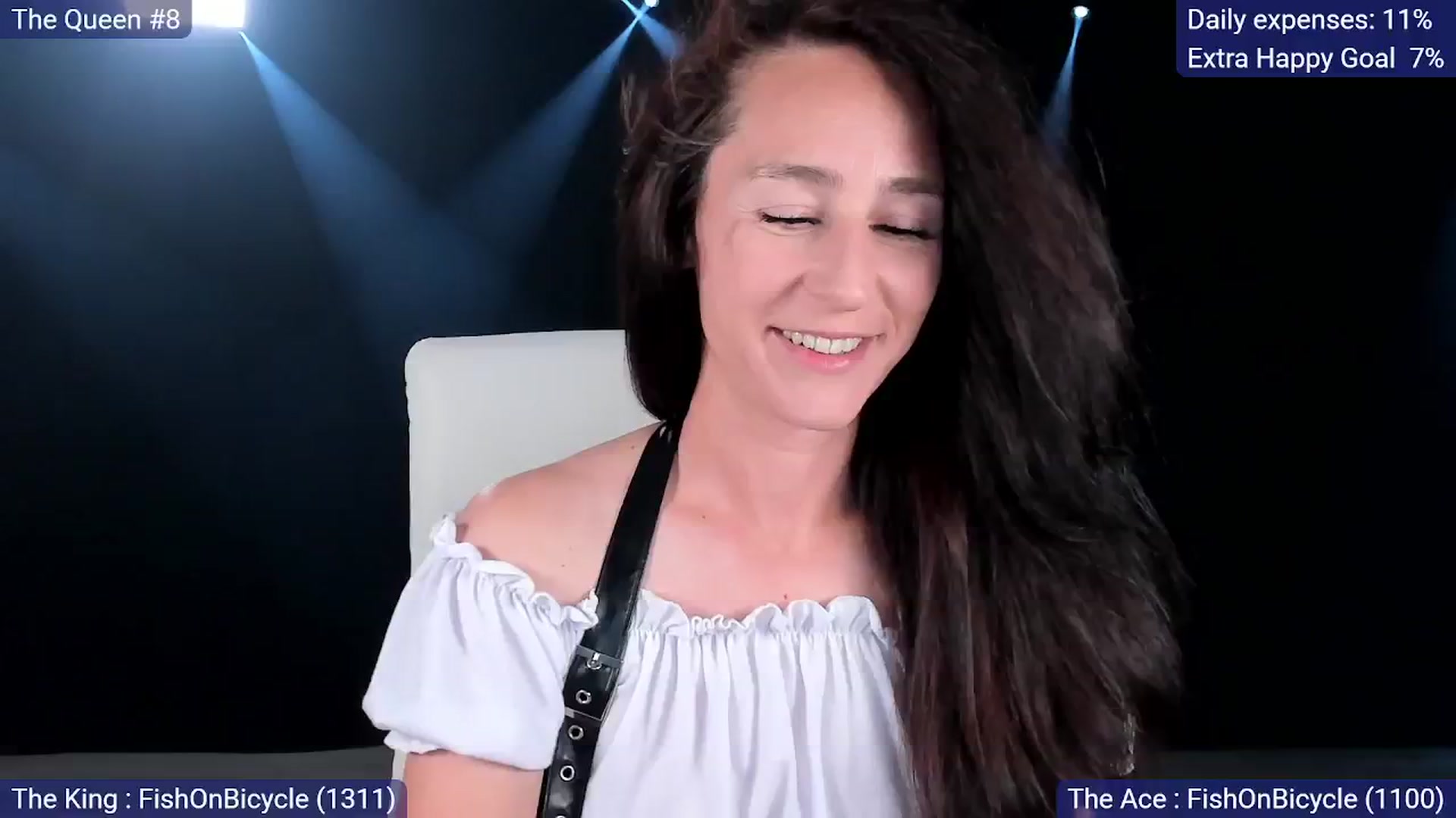 Gallery image thumbnail from Olivia's myfreecams stream on, 01/11/2025, 07:17 image 3 of 20