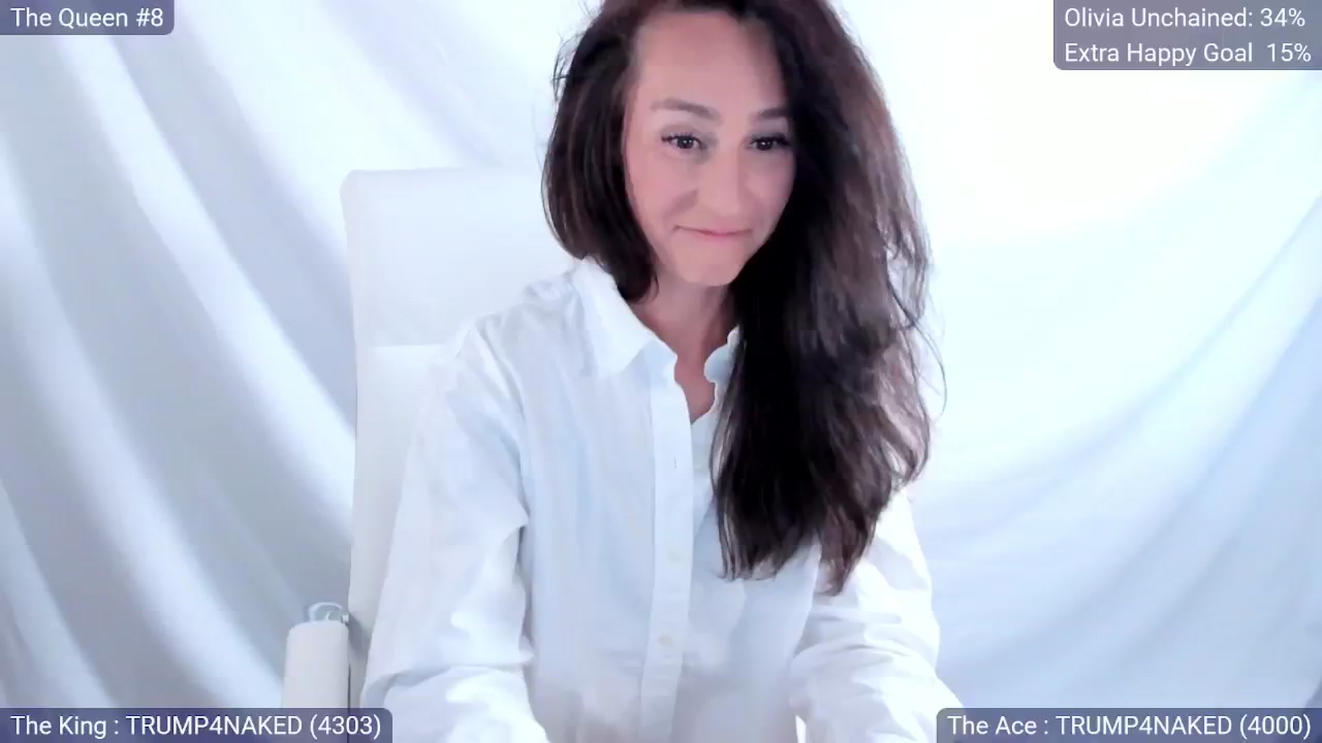 Gallery image thumbnail from Olivia's myfreecams stream on, 01/12/2025, 05:01 image 11 of 20