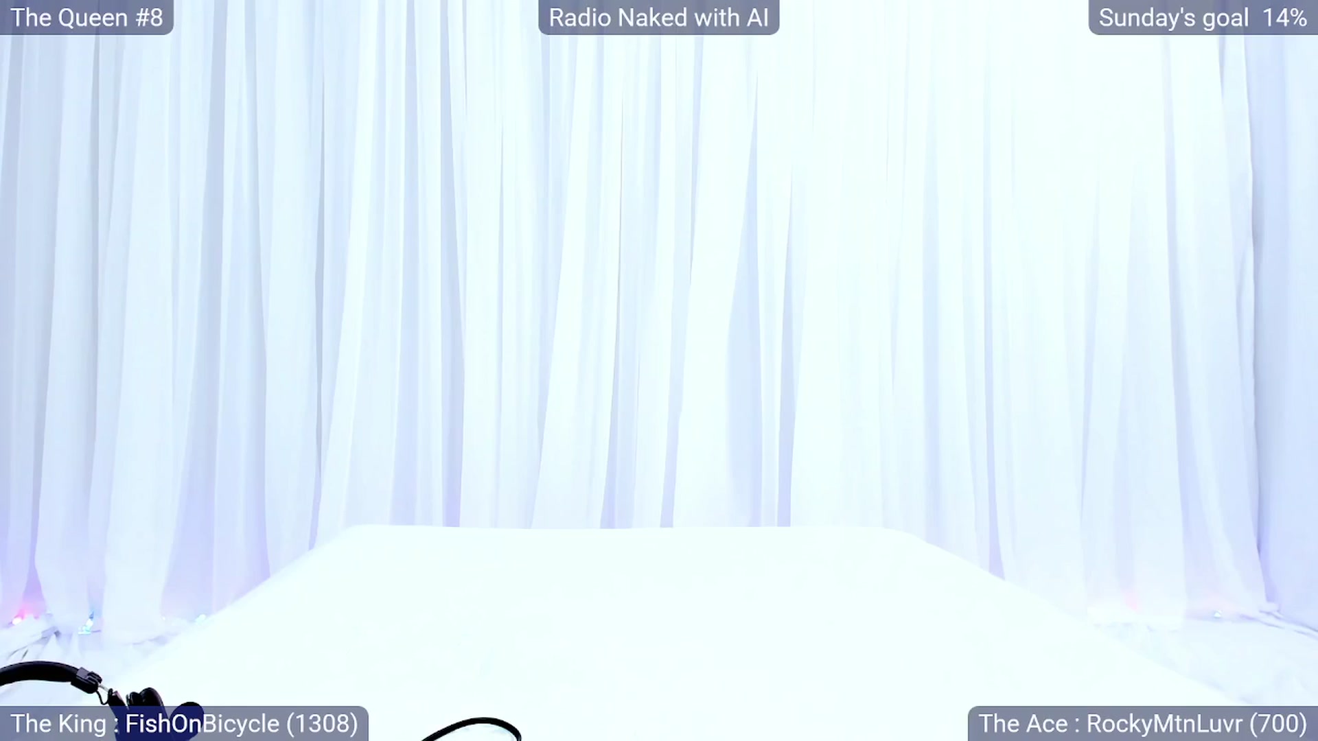 Gallery image thumbnail from Olivia's myfreecams stream on, 01/28/2025, 04:52 image 19 of 20