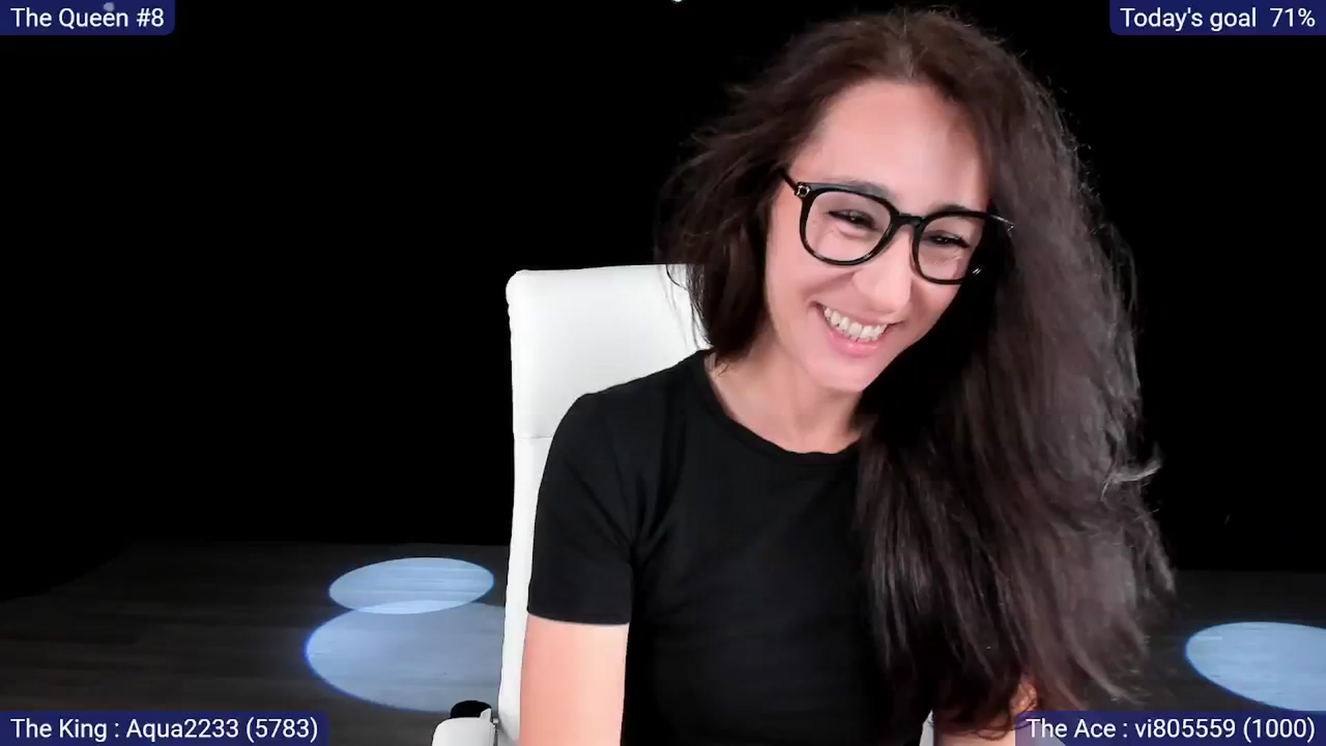Gallery image thumbnail from Olivia's myfreecams stream on, 01/31/2025, 06:58 image 7 of 20