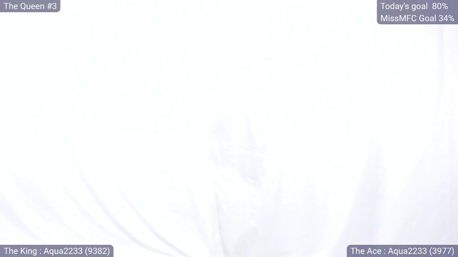Gallery image thumbnail from Olivia's myfreecams stream on, 02/08/2025, 07:18 image 13 of 20