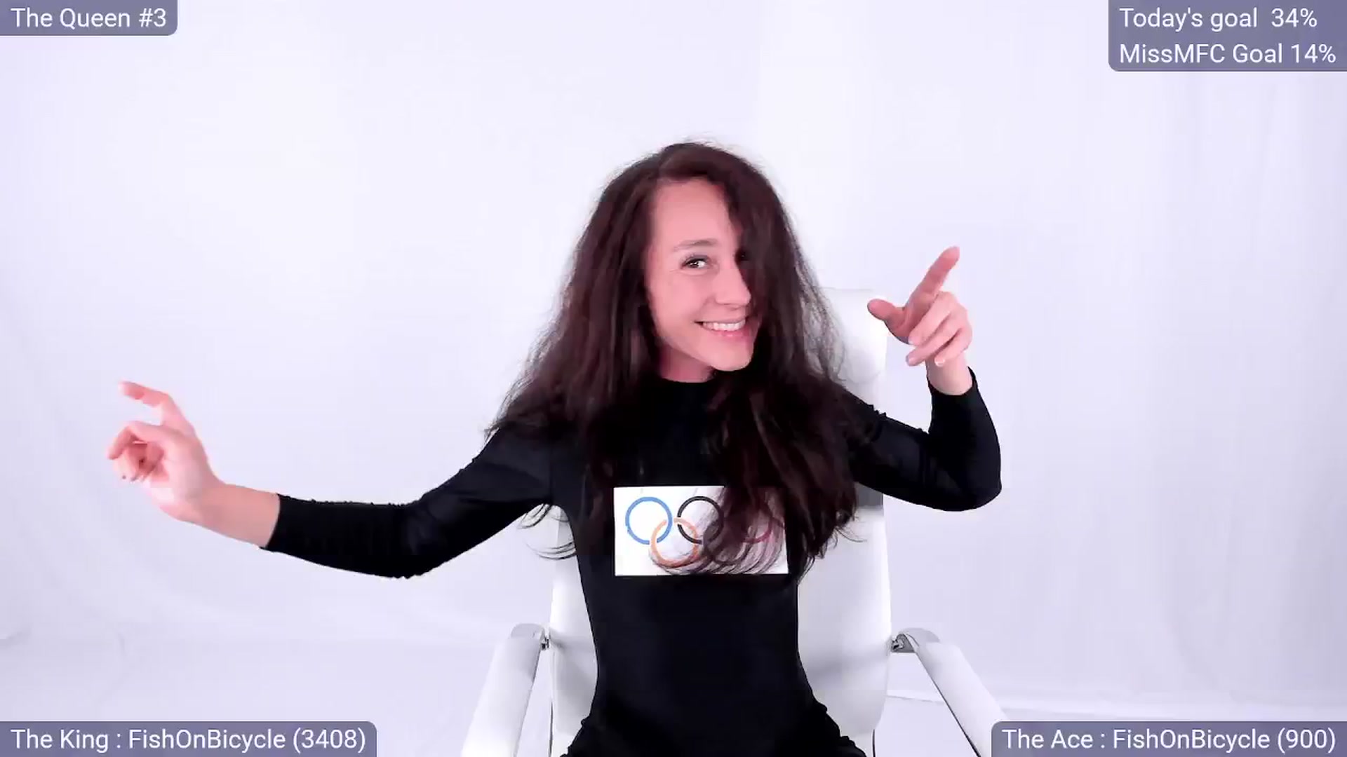 Gallery image thumbnail from Olivia's myfreecams stream on, 02/08/2025, 07:18 image 7 of 20