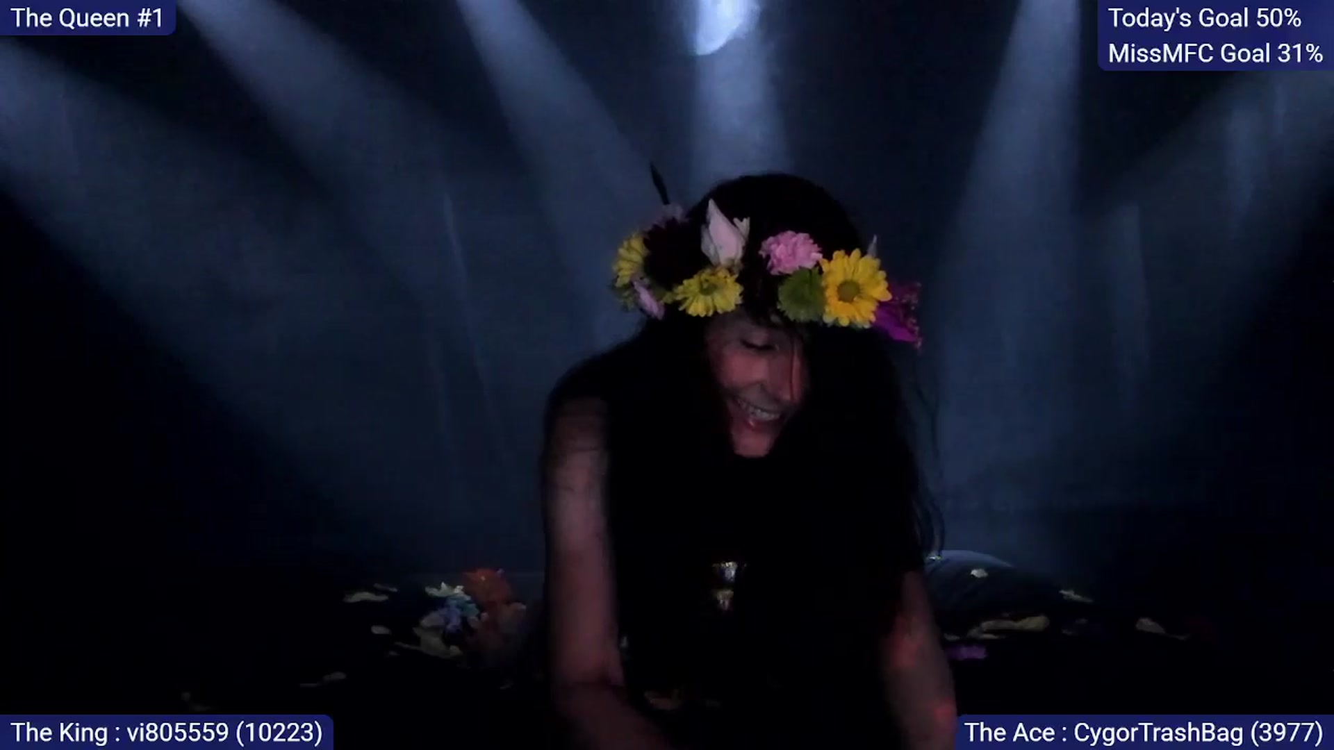 Gallery image thumbnail from Olivia's myfreecams stream on, 02/20/2025, 07:58 image 13 of 20