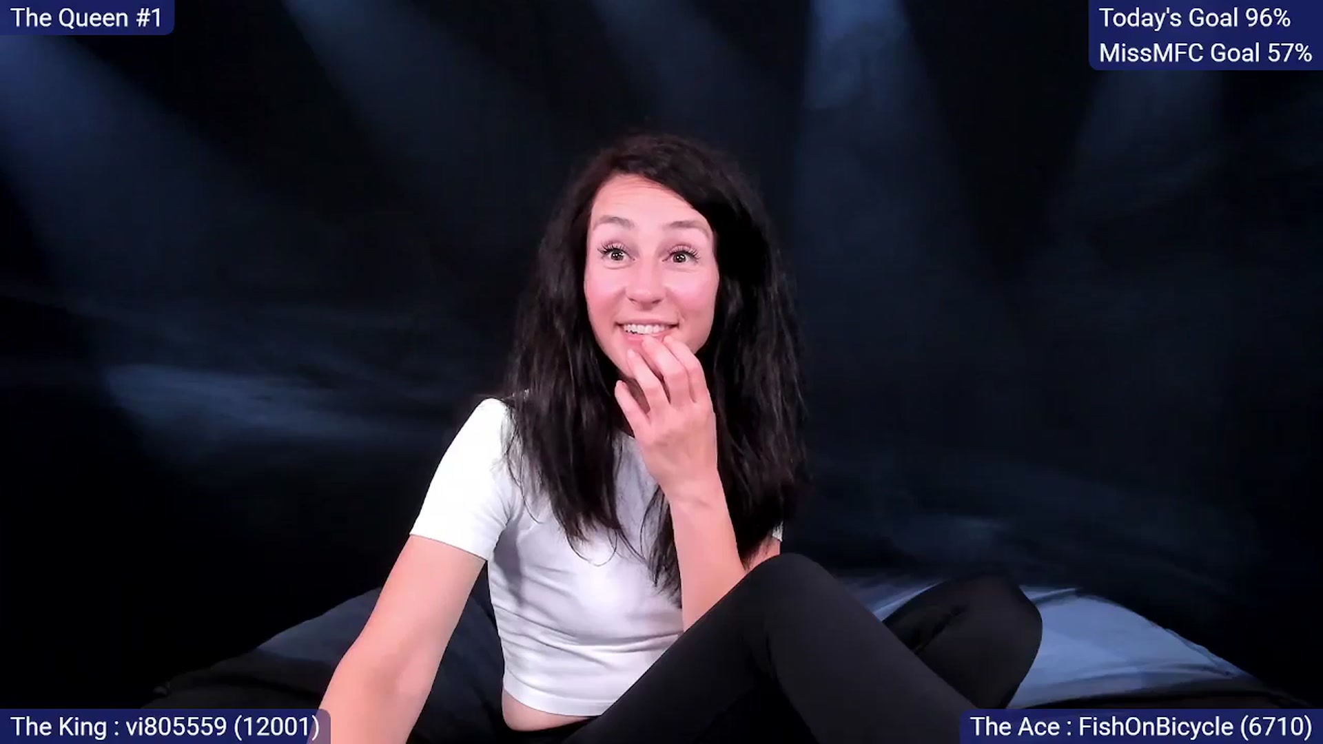 Gallery image thumbnail from Olivia's myfreecams stream on, 02/21/2025, 06:30 image 20 of 20