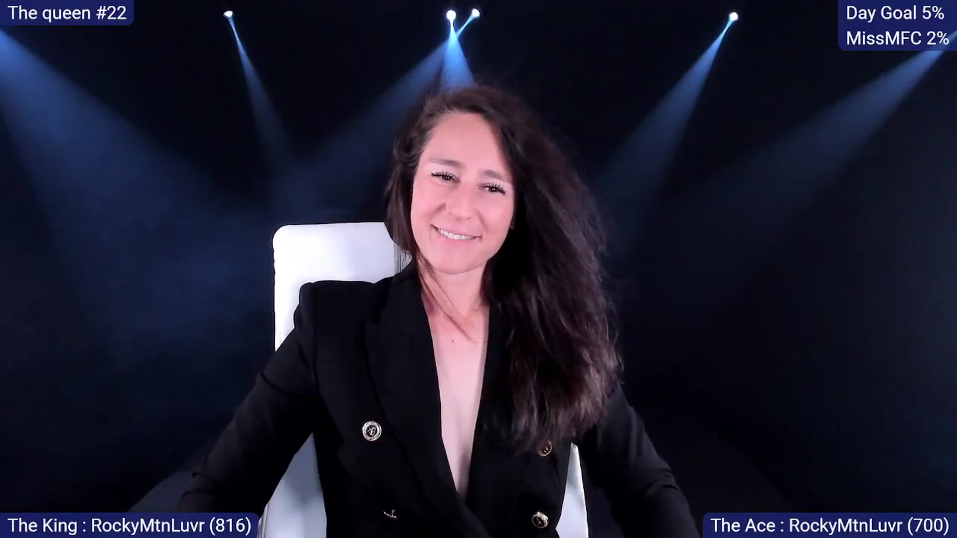 Gallery image thumbnail from Olivia's myfreecams stream on, 04/03/2025, 03:14 image 8 of 20