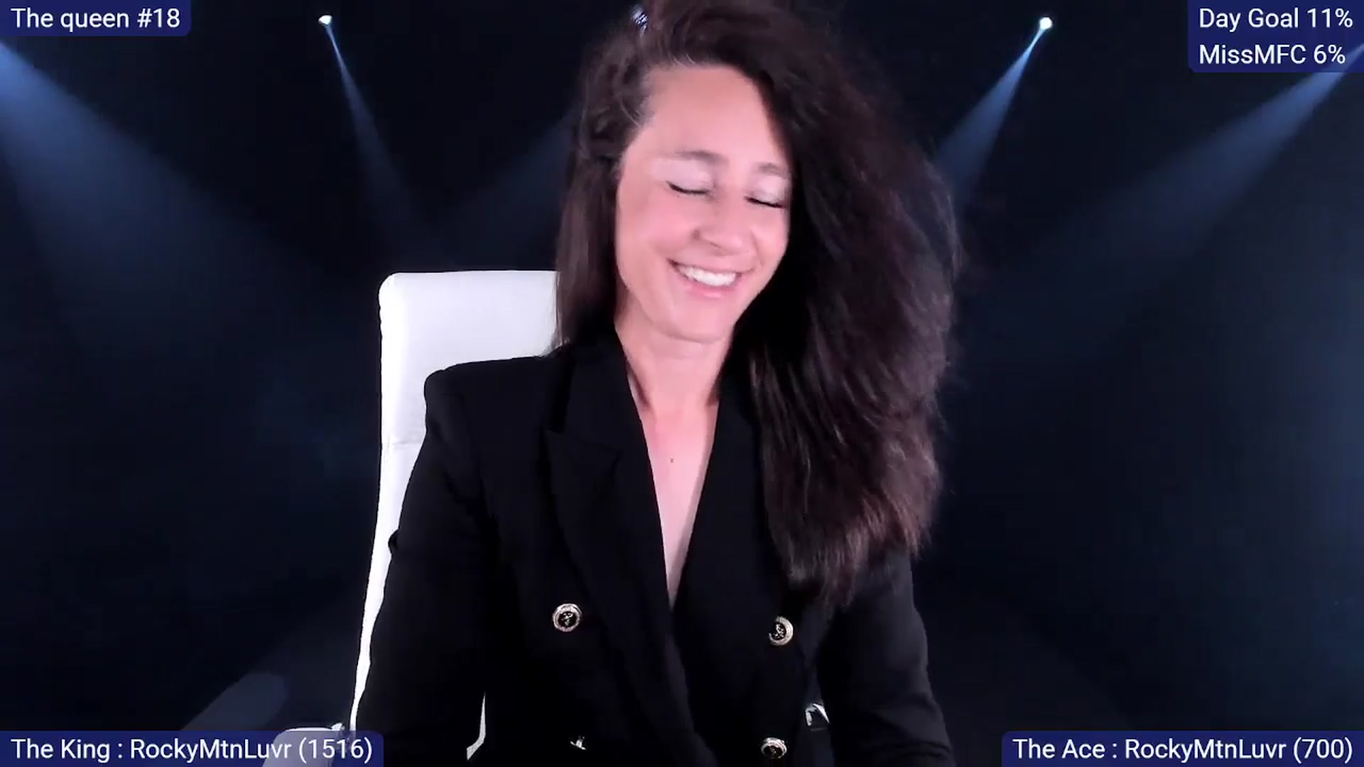 Gallery image thumbnail from Olivia's myfreecams stream on, 04/03/2025, 03:14 image 18 of 20
