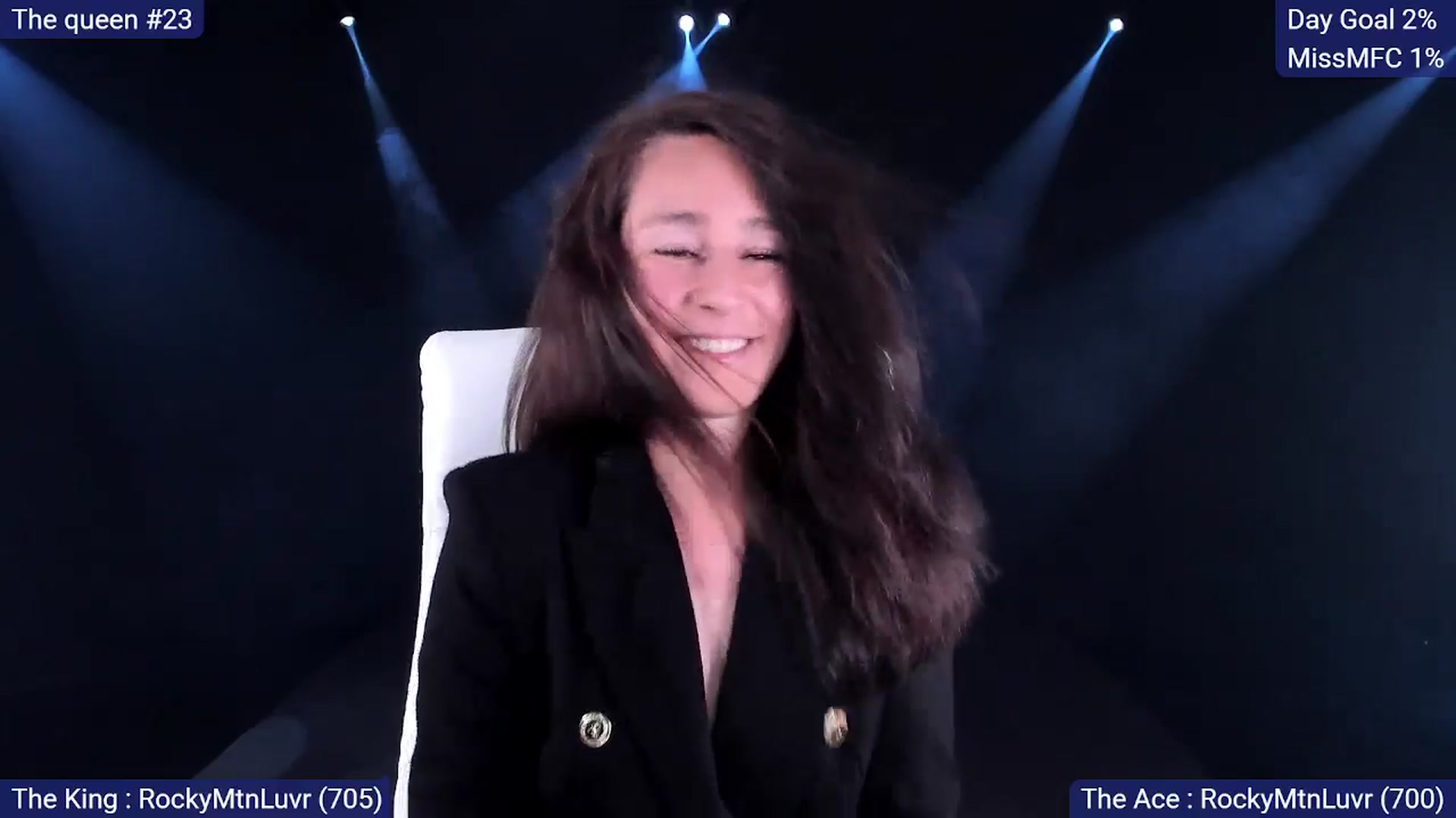 Gallery image thumbnail from Olivia's myfreecams stream on, 04/03/2025, 03:14 image 4 of 20