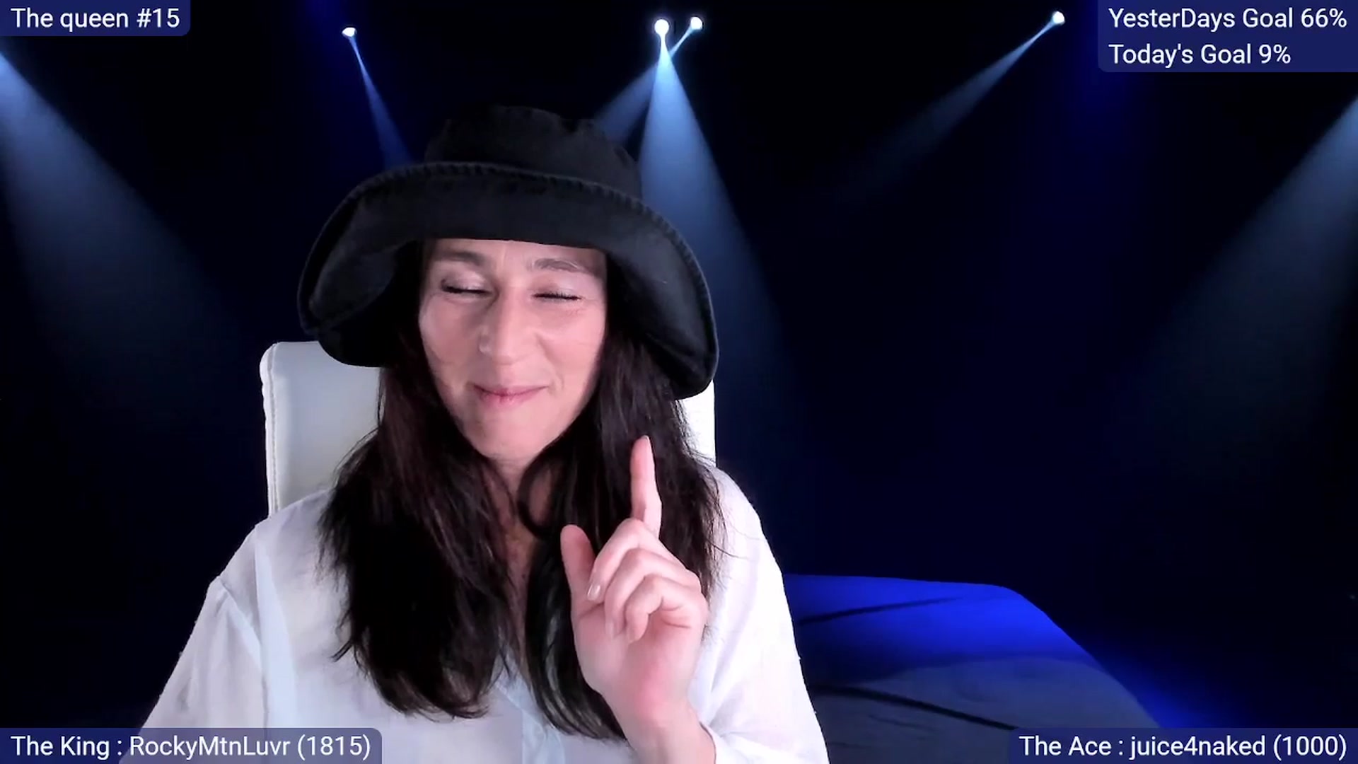 Gallery image thumbnail from Olivia's myfreecams stream on, 04/04/2025, 06:12 image 2 of 20