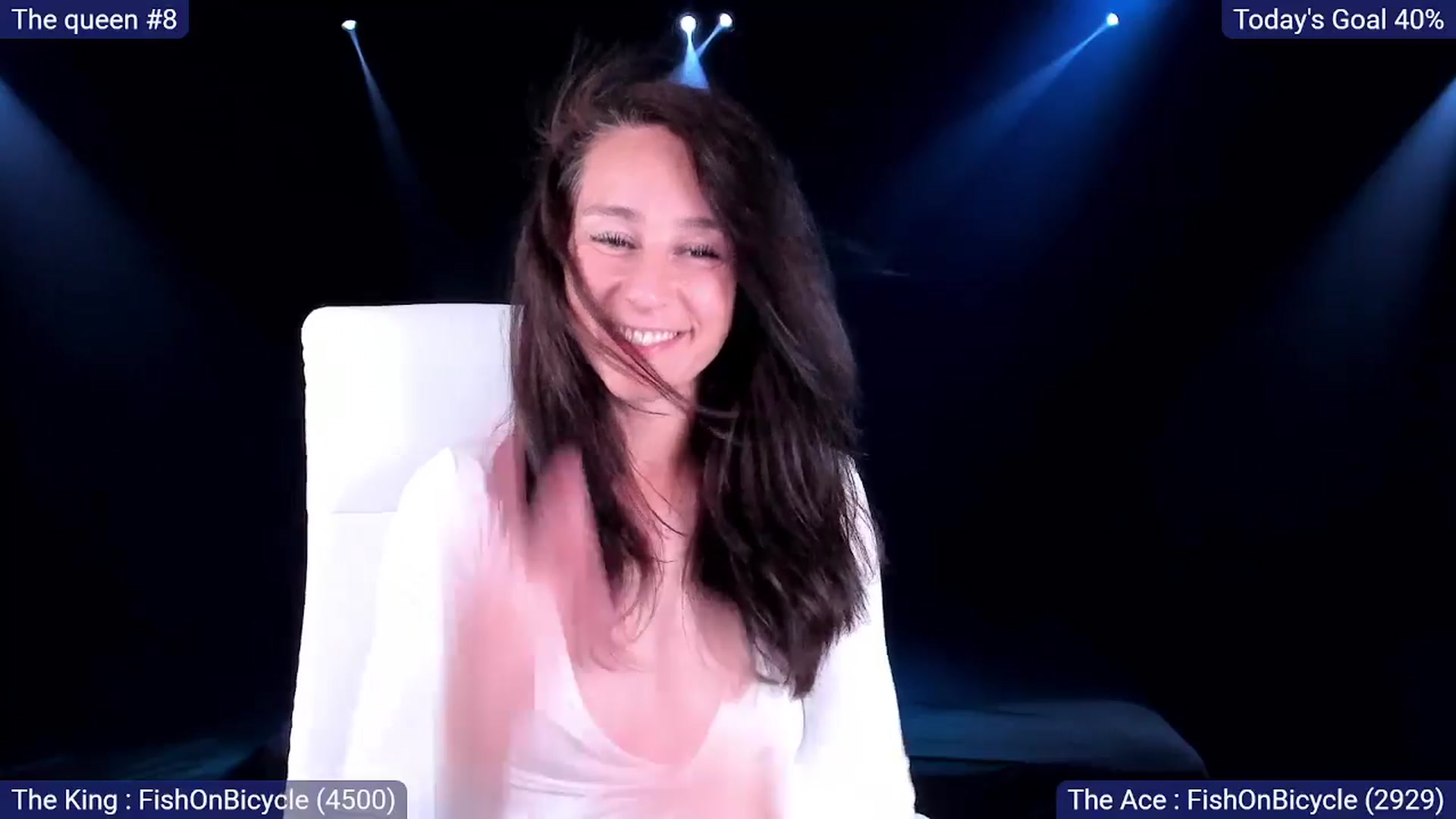 Gallery image thumbnail from Olivia's myfreecams stream on, 04/06/2025, 05:31 image 6 of 20