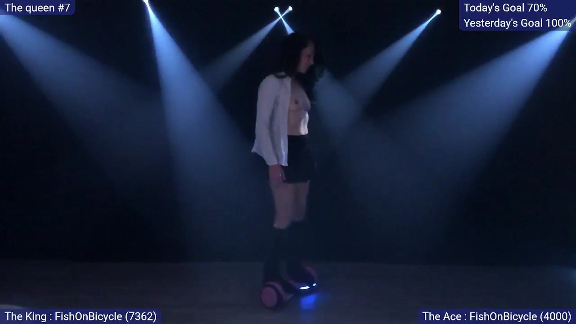 Gallery image thumbnail from Olivia's myfreecams stream on, 04/07/2025, 05:21 image 13 of 20