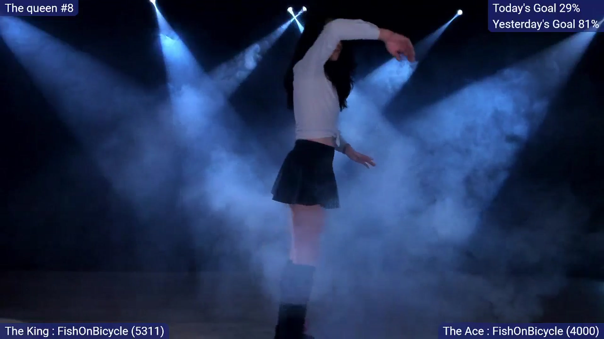 Gallery image thumbnail from Olivia's myfreecams stream on, 04/07/2025, 05:21 image 5 of 20