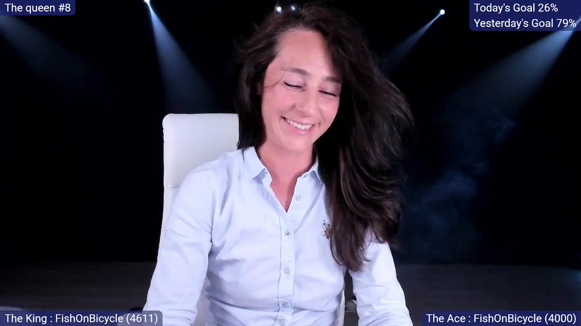 Gallery image thumbnail from Olivia's myfreecams stream on, 04/07/2025, 05:21 image 4 of 20