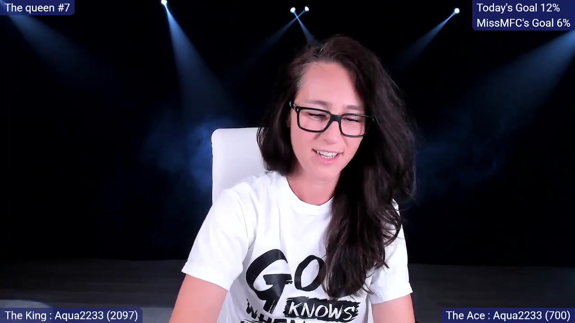 Gallery image thumbnail from Olivia's myfreecams stream on, 04/08/2025, 05:54 image 2 of 20