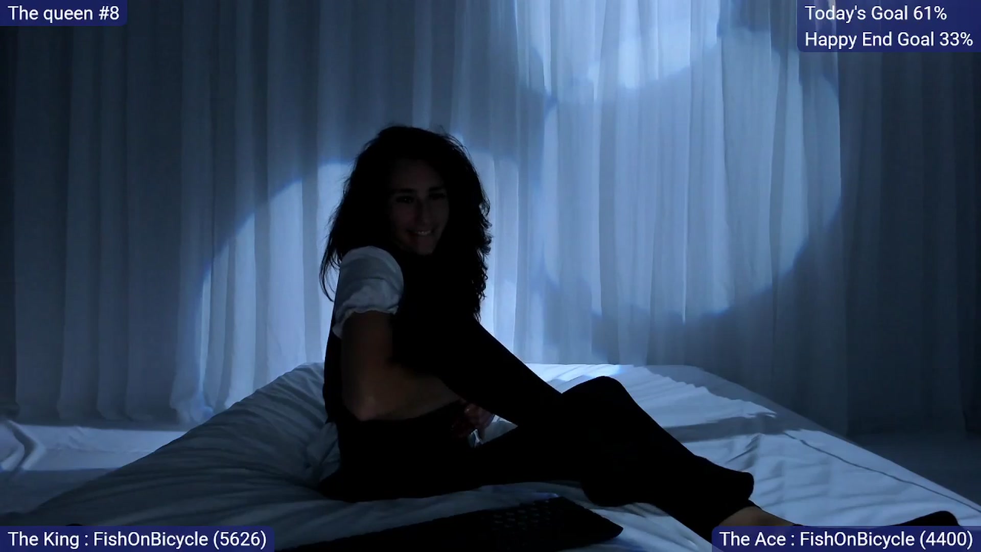 Gallery image thumbnail from Olivia's myfreecams stream on, 04/13/2025, 07:07 image 12 of 20