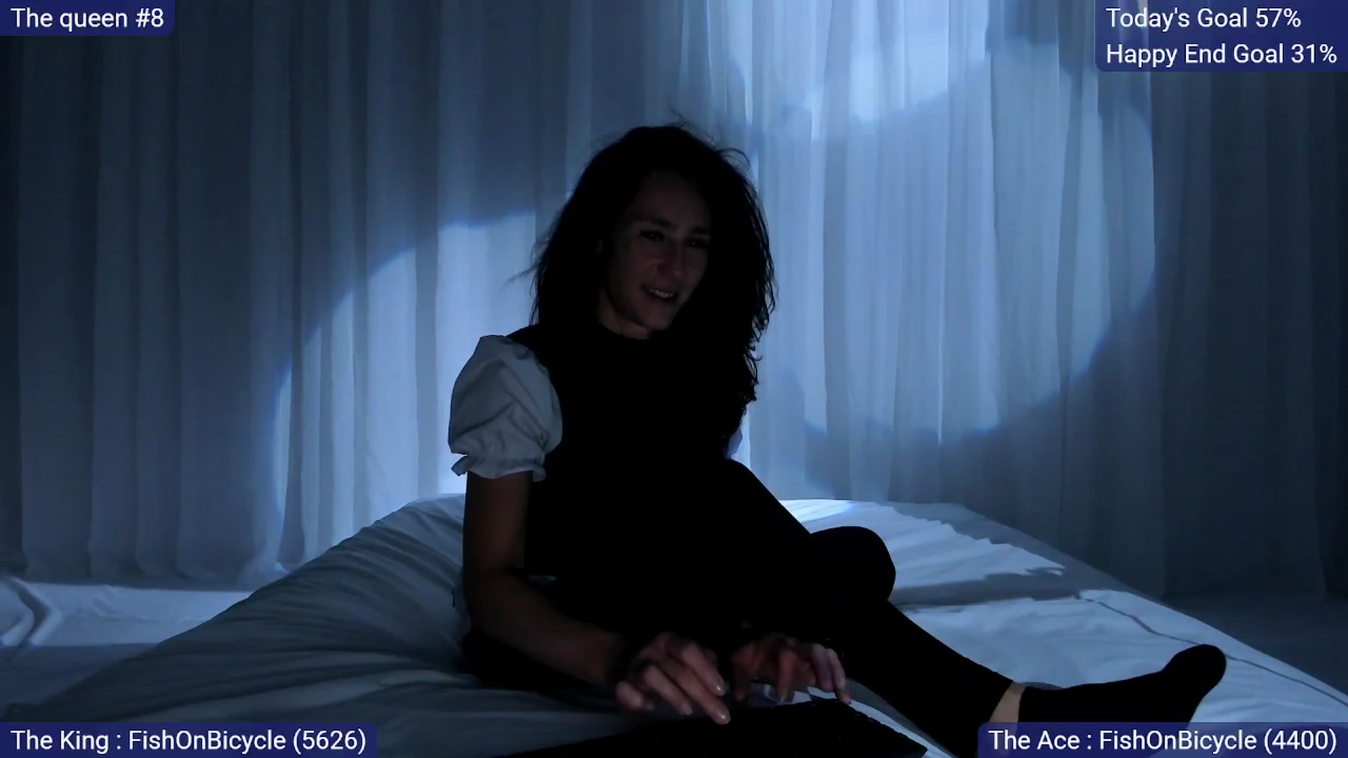 Gallery image thumbnail from Olivia's myfreecams stream on, 04/13/2025, 07:07 image 11 of 20