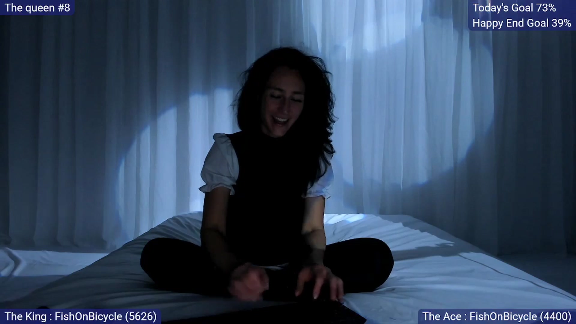 Gallery image thumbnail from Olivia's myfreecams stream on, 04/13/2025, 07:07 image 14 of 20