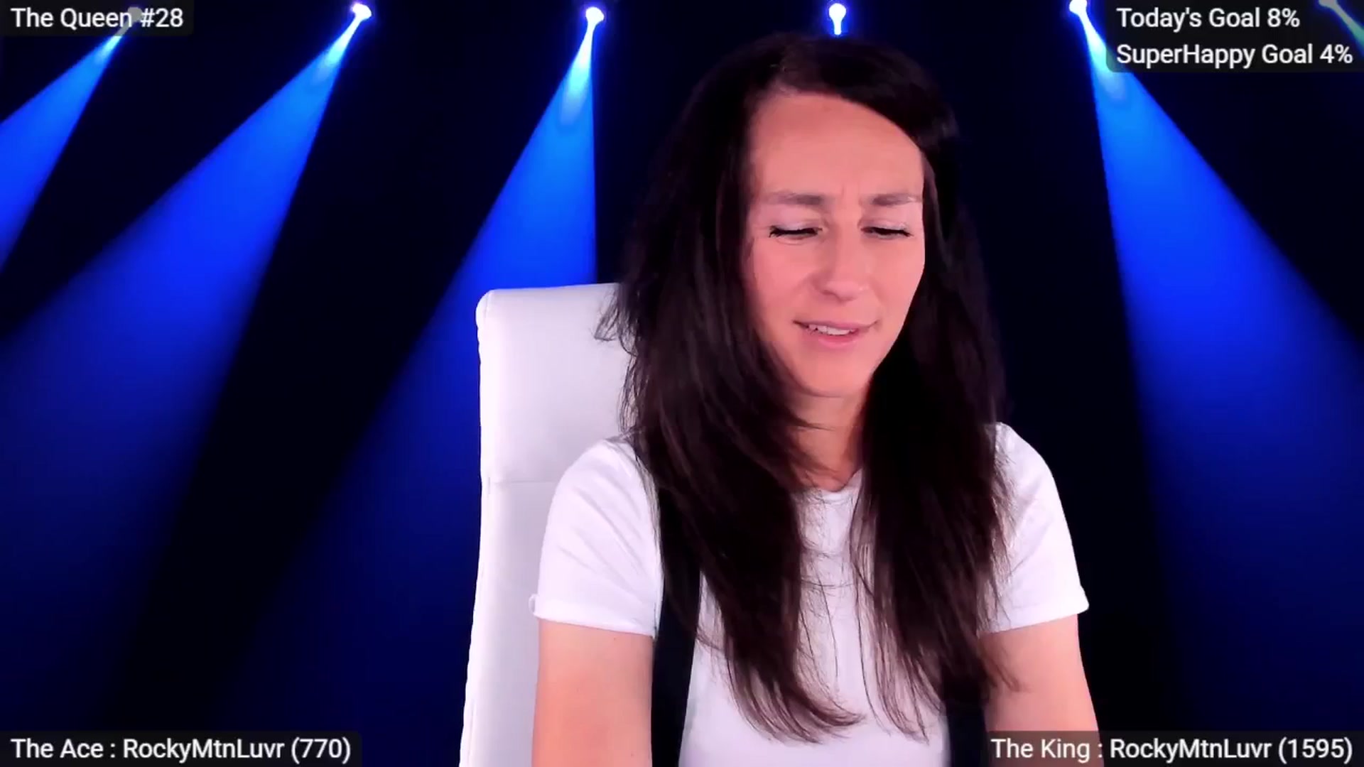 Gallery image thumbnail from Olivia's myfreecams stream on, 08/23/2025, 05:39 image 3 of 20
