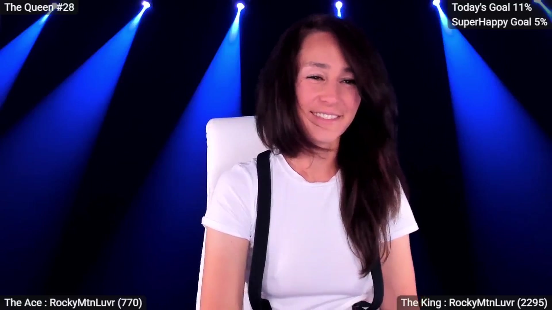 Gallery image thumbnail from Olivia's myfreecams stream on, 08/23/2025, 05:39 image 5 of 20