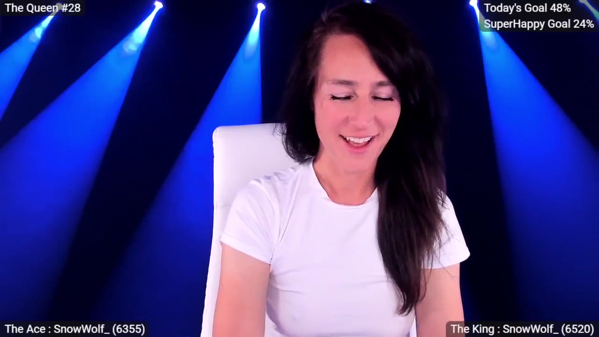 Gallery image thumbnail from Olivia's myfreecams stream on, 08/23/2025, 05:39 image 18 of 20
