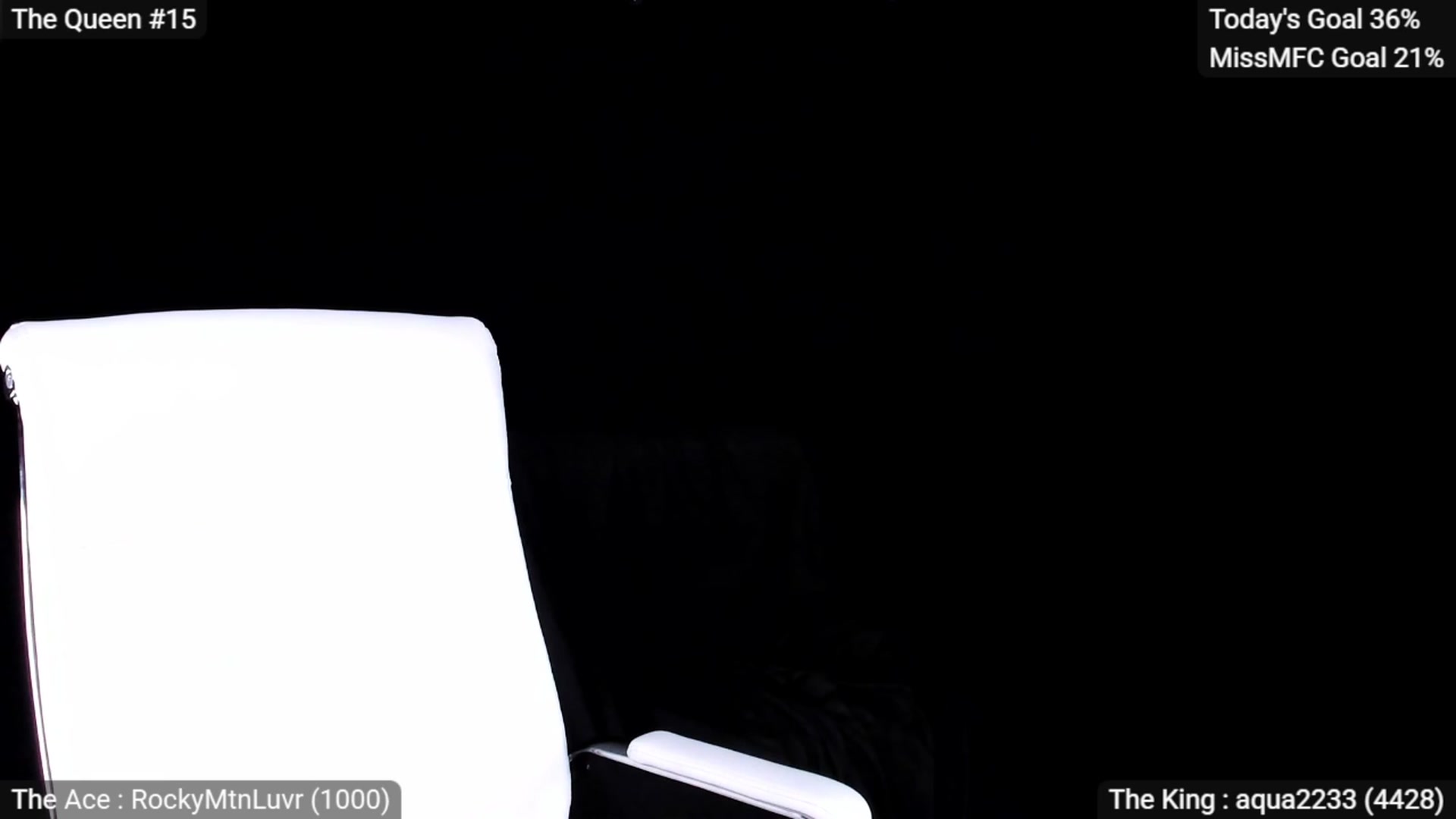 Gallery image thumbnail from Olivia's myfreecams stream on, 09/02/2025, 04:23 image 12 of 20