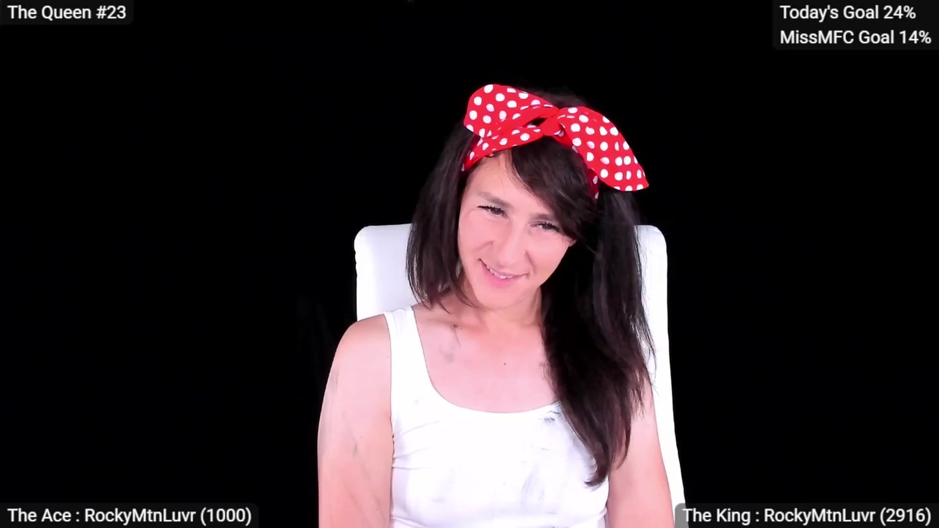 Gallery image thumbnail from Olivia's myfreecams stream on, 09/02/2025, 04:23 image 8 of 20