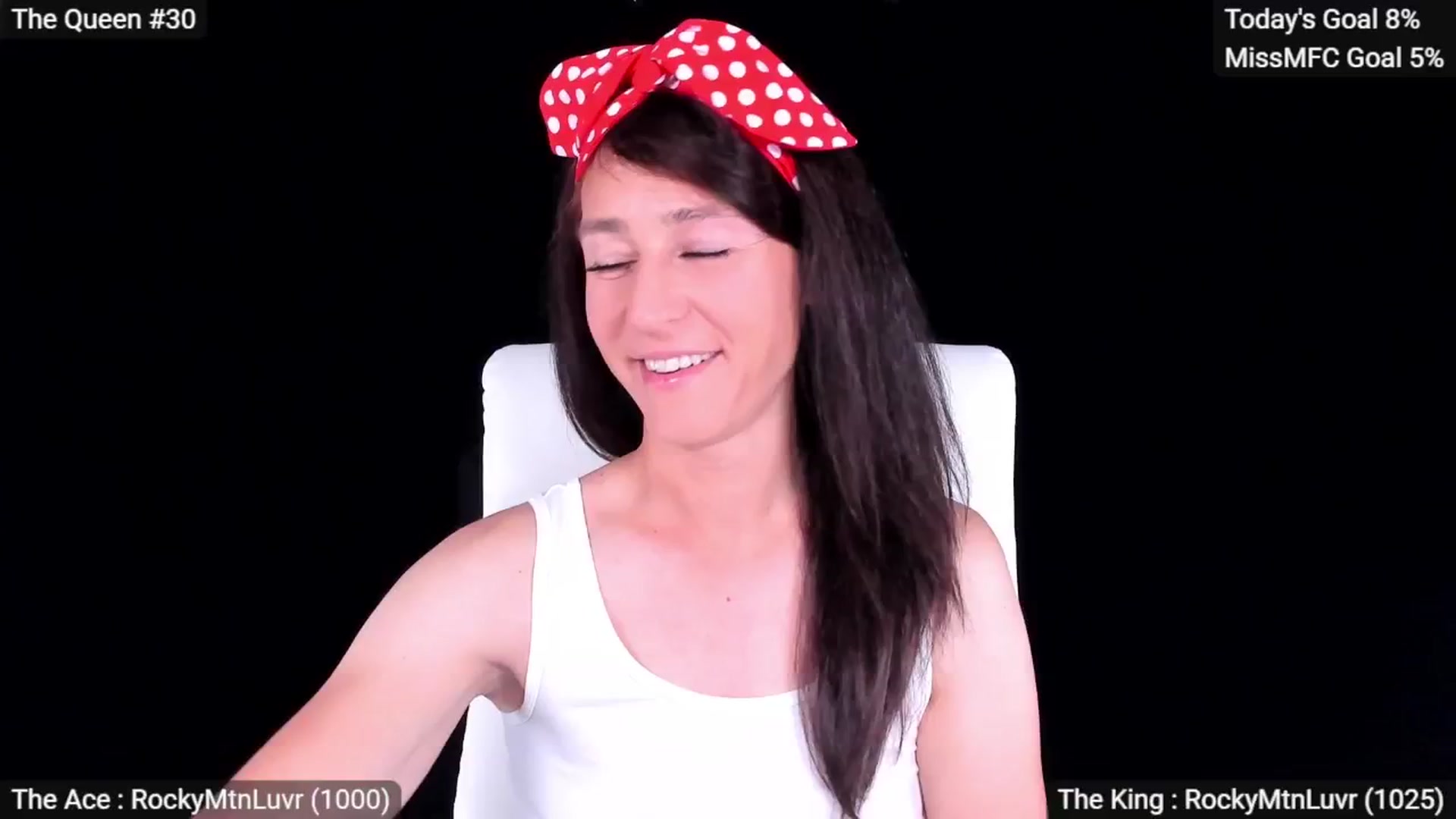 Gallery image thumbnail from Olivia's myfreecams stream on, 09/02/2025, 04:23 image 1 of 20