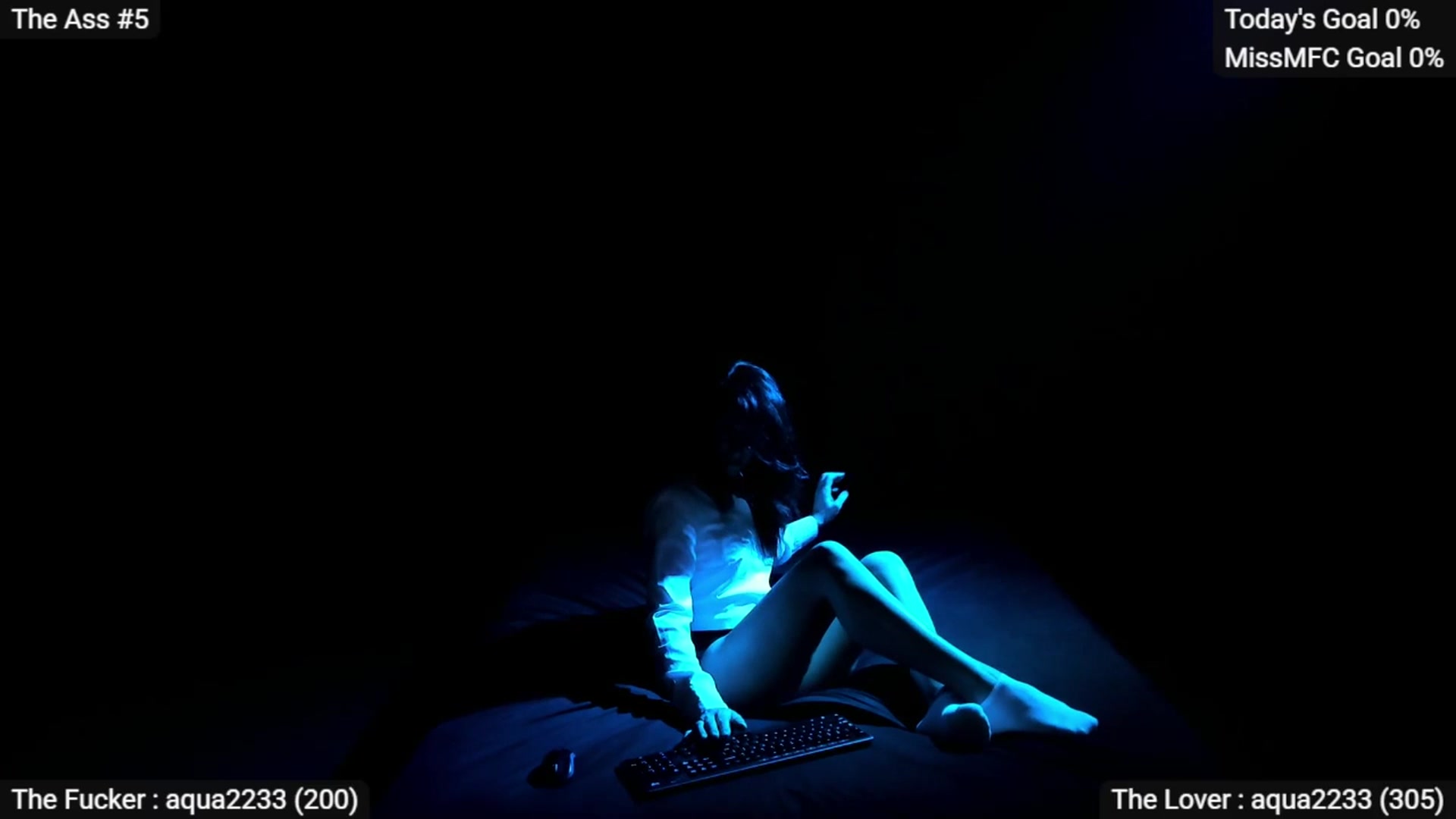 Gallery image thumbnail from Olivia's myfreecams stream on, 09/06/2025, 06:18 image 2 of 20