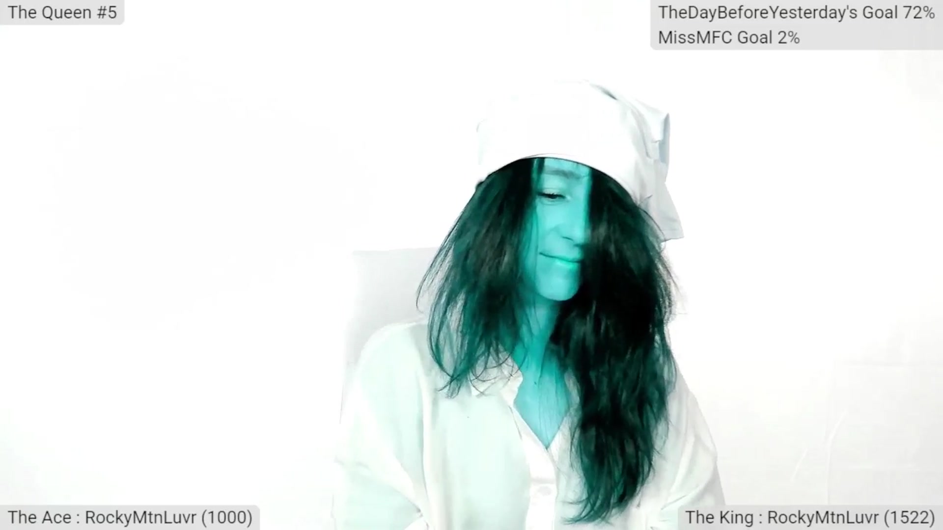 Gallery image thumbnail from Olivia's myfreecams stream on, 09/11/2025, 06:28 image 2 of 20