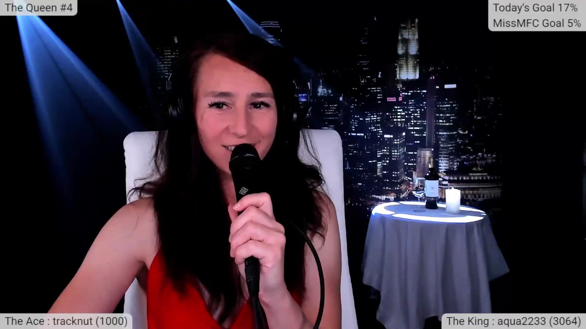 Gallery image thumbnail from Olivia's myfreecams stream on, 09/19/2025, 05:56 image 3 of 20