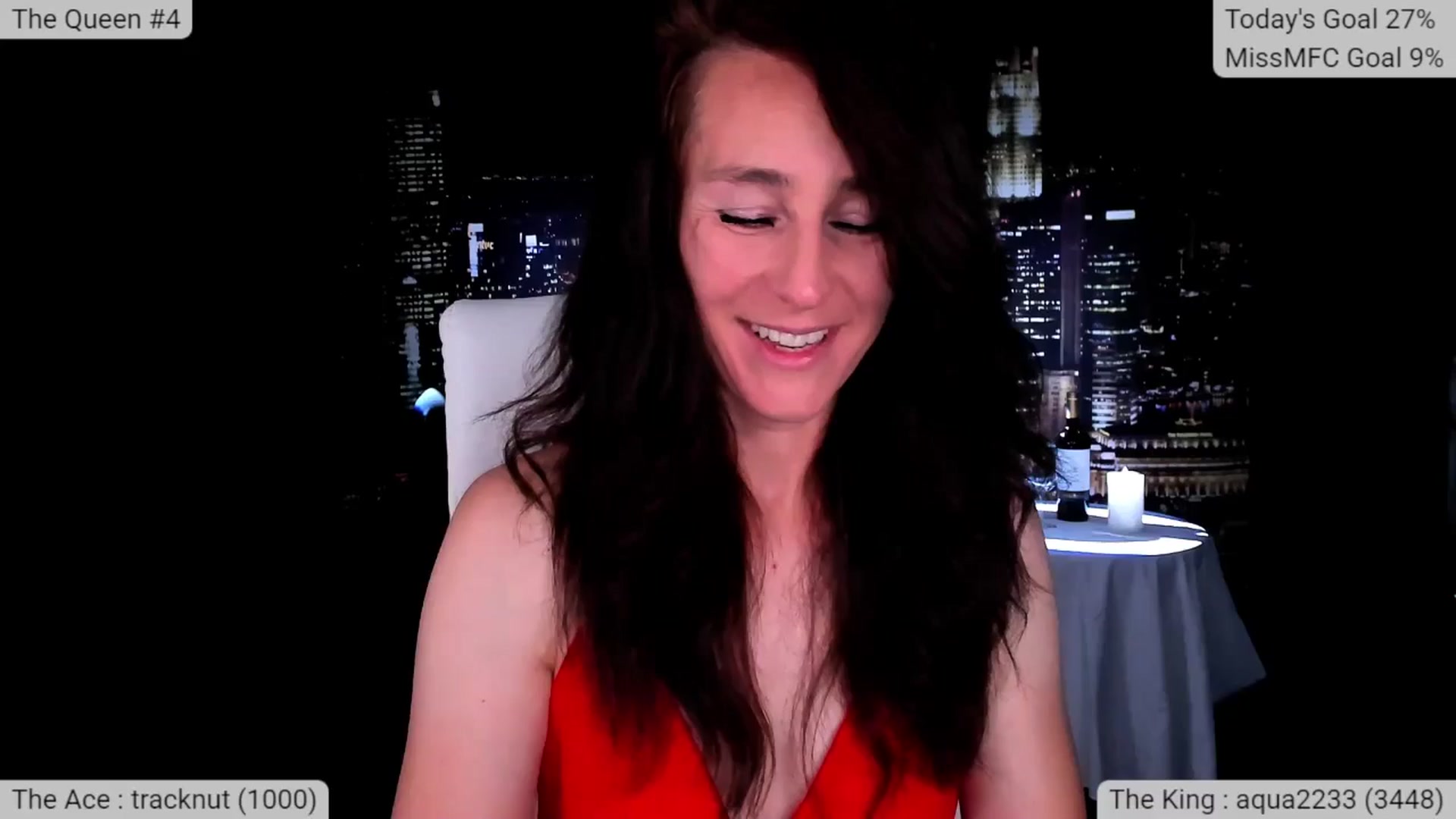 Gallery image thumbnail from Olivia's myfreecams stream on, 09/19/2025, 05:56 image 11 of 20