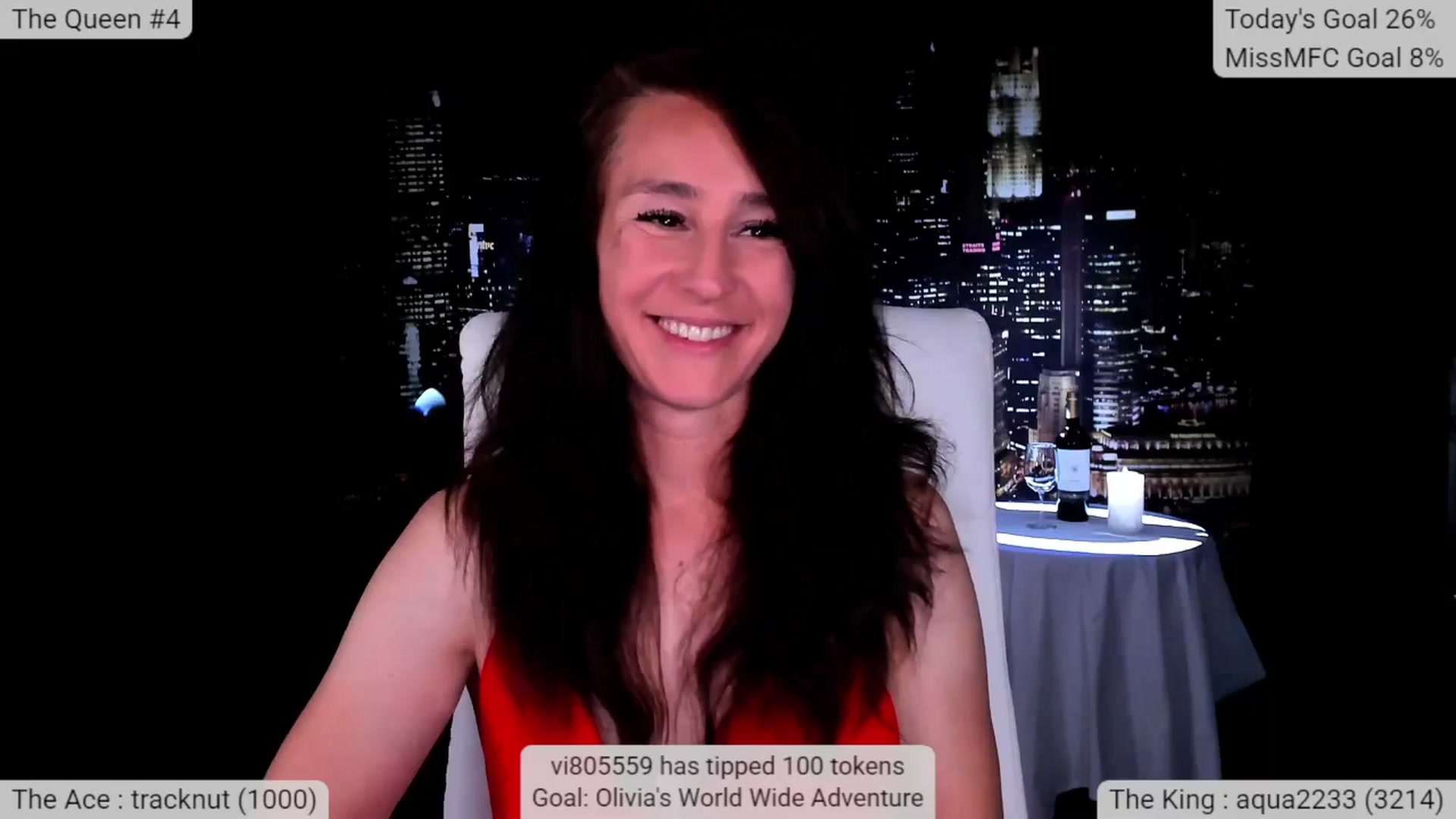 Gallery image thumbnail from Olivia's myfreecams stream on, 09/19/2025, 05:56 image 8 of 20
