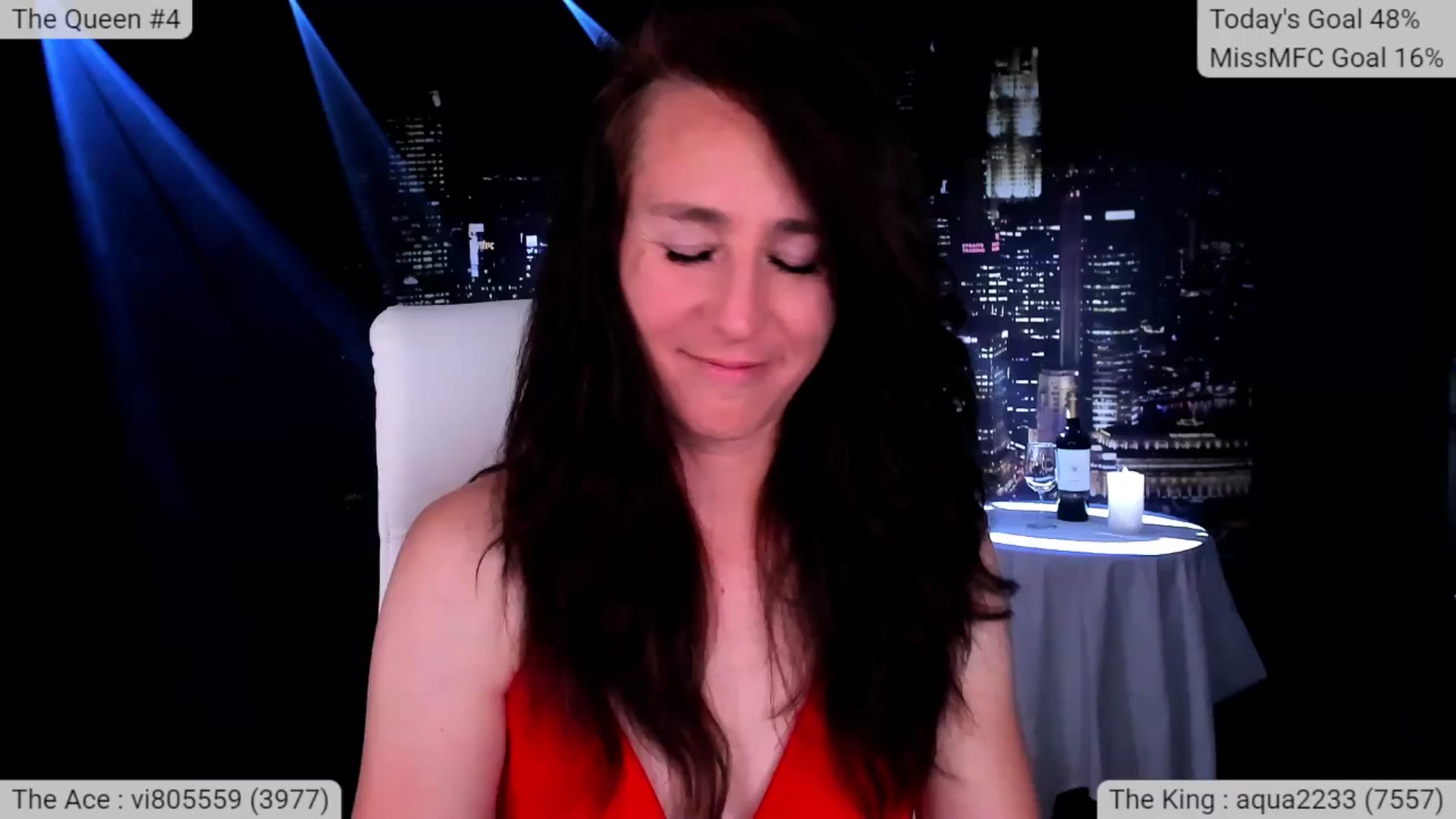 Gallery image thumbnail from Olivia's myfreecams stream on, 09/19/2025, 05:56 image 15 of 20