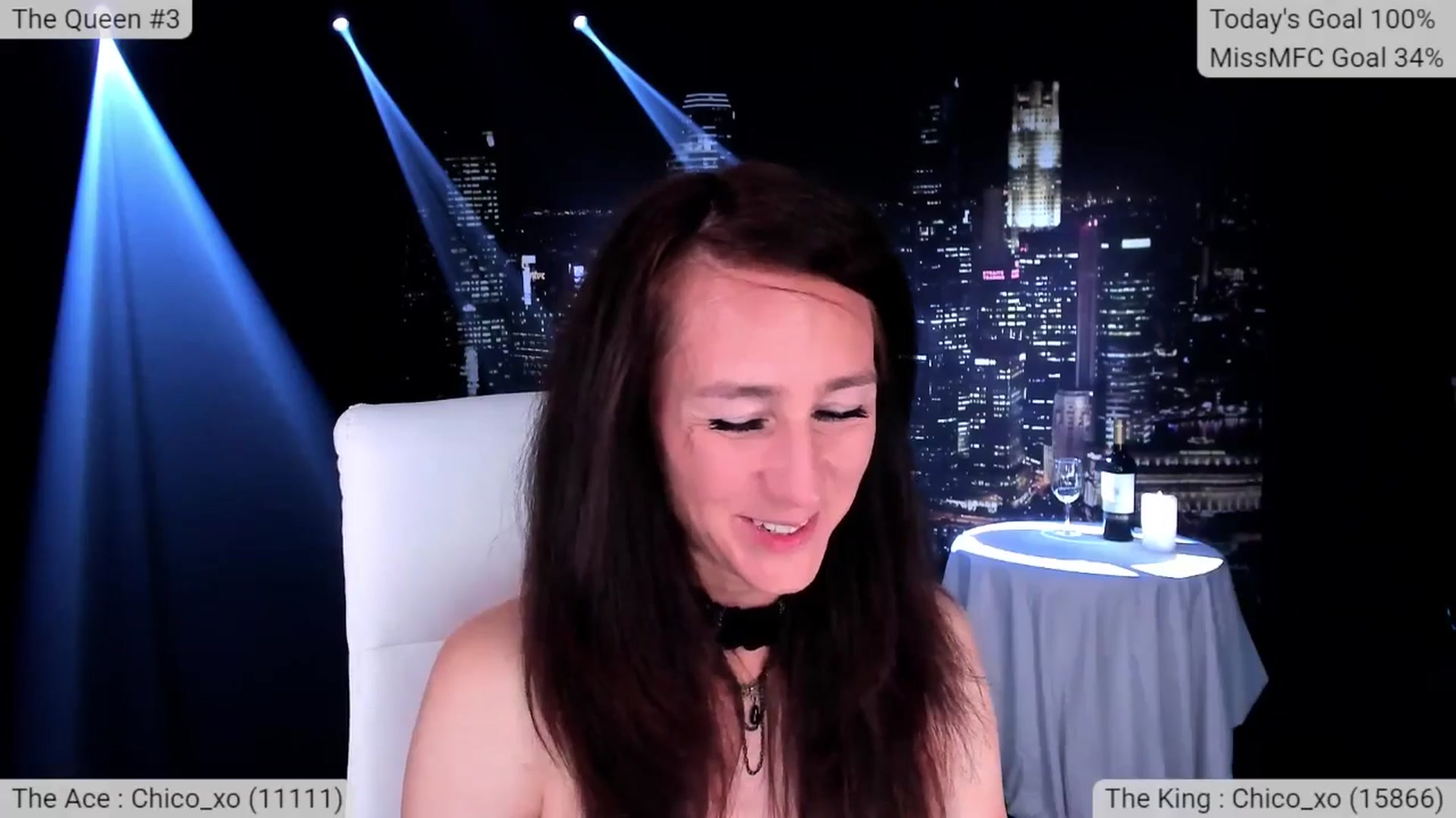 Gallery image thumbnail from Olivia's myfreecams stream on, 09/20/2025, 06:17 image 18 of 20