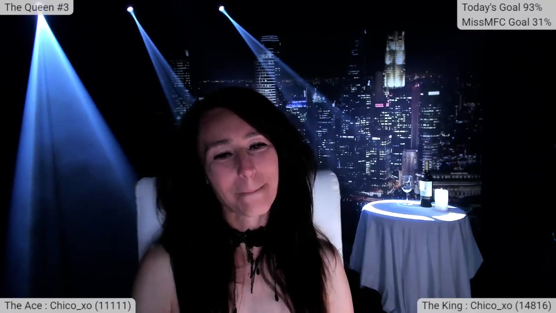 Gallery image thumbnail from Olivia's myfreecams stream on, 09/20/2025, 06:17 image 16 of 20