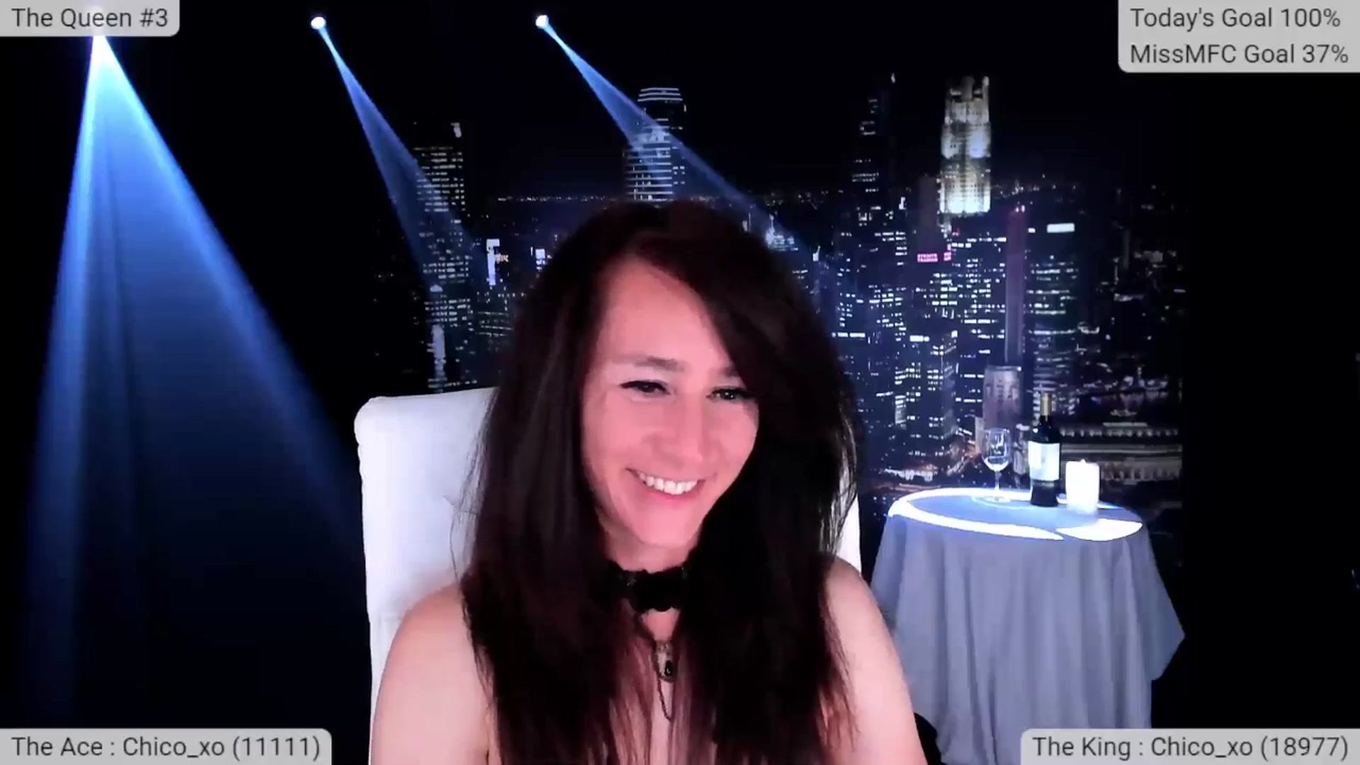 Gallery image thumbnail from Olivia's myfreecams stream on, 09/20/2025, 06:17 image 19 of 20