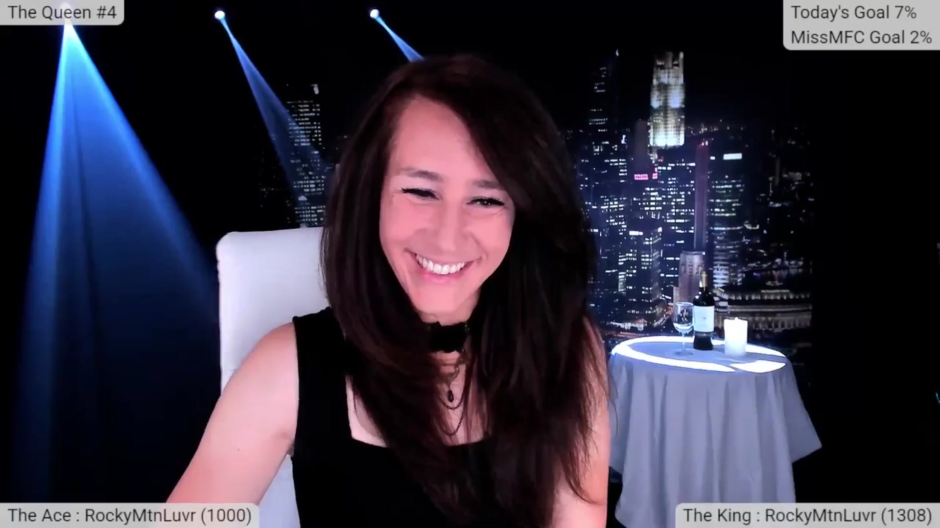Gallery image thumbnail from Olivia's myfreecams stream on, 09/20/2025, 06:17 image 5 of 20