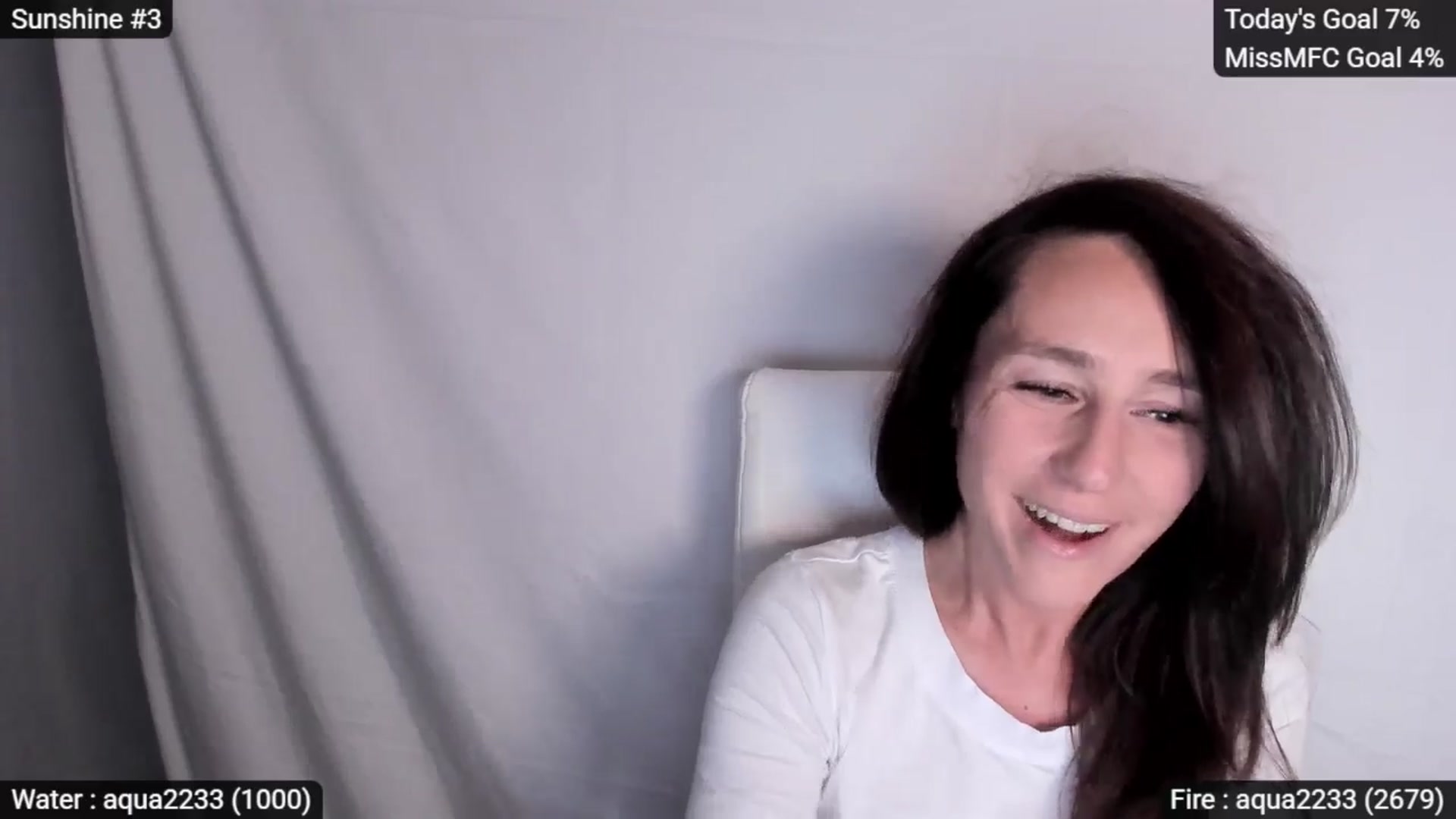 Gallery image thumbnail from Olivia's myfreecams stream on, 09/28/2025, 06:50 image 5 of 20