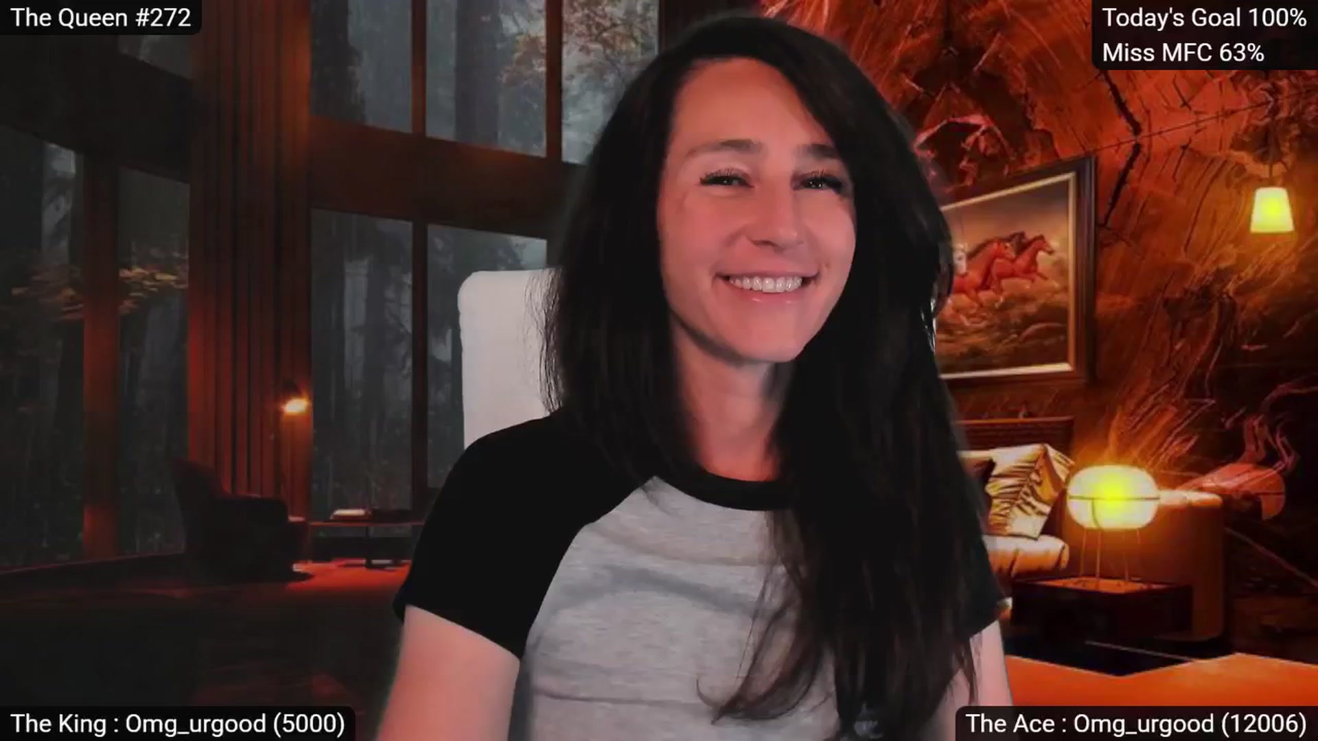 Gallery image thumbnail from Olivia's myfreecams stream on, 10/10/2025, 05:52 image 17 of 20