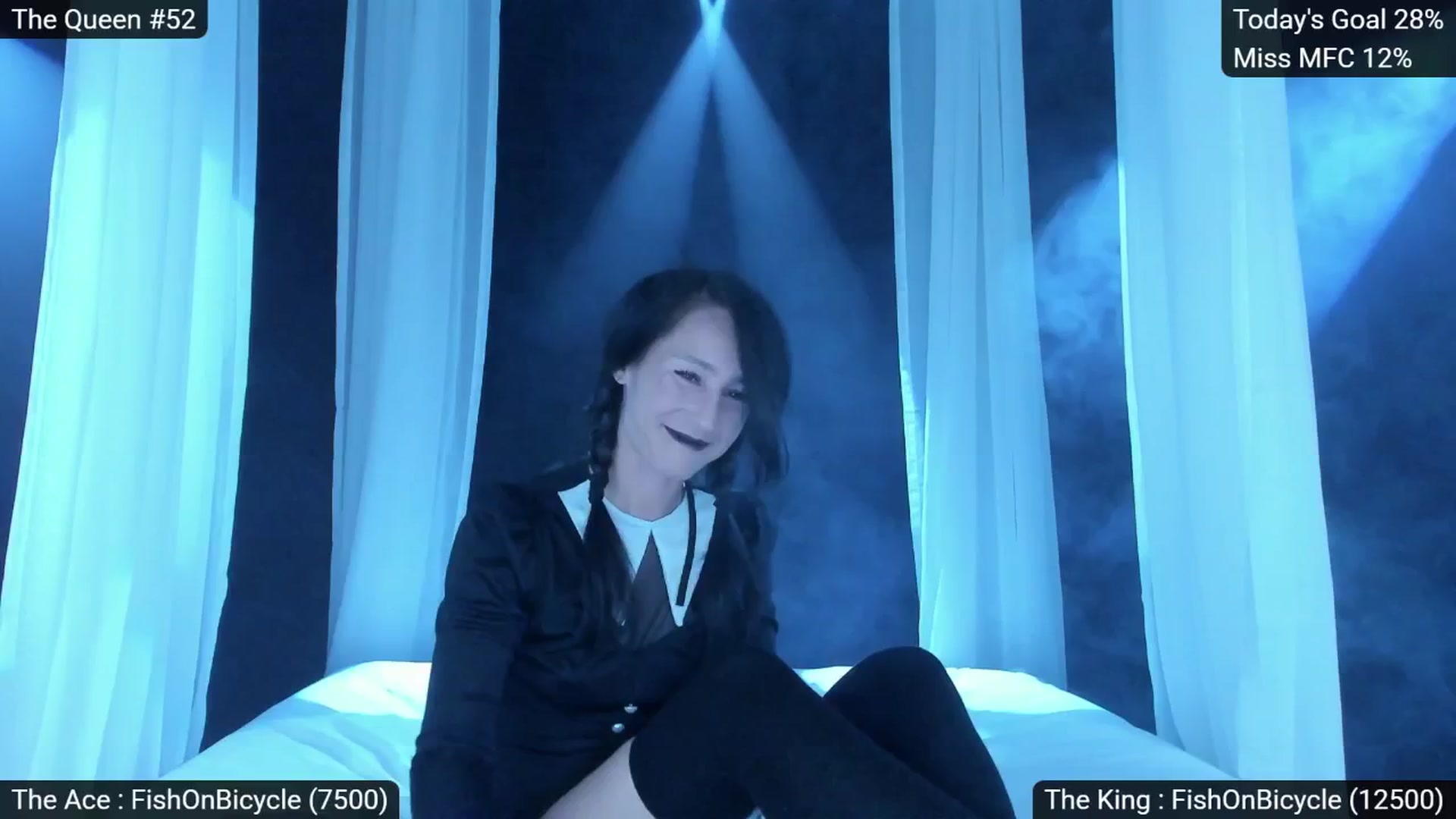 Gallery image thumbnail from Olivia's myfreecams stream on, 11/02/2025, 06:10 image 6 of 20